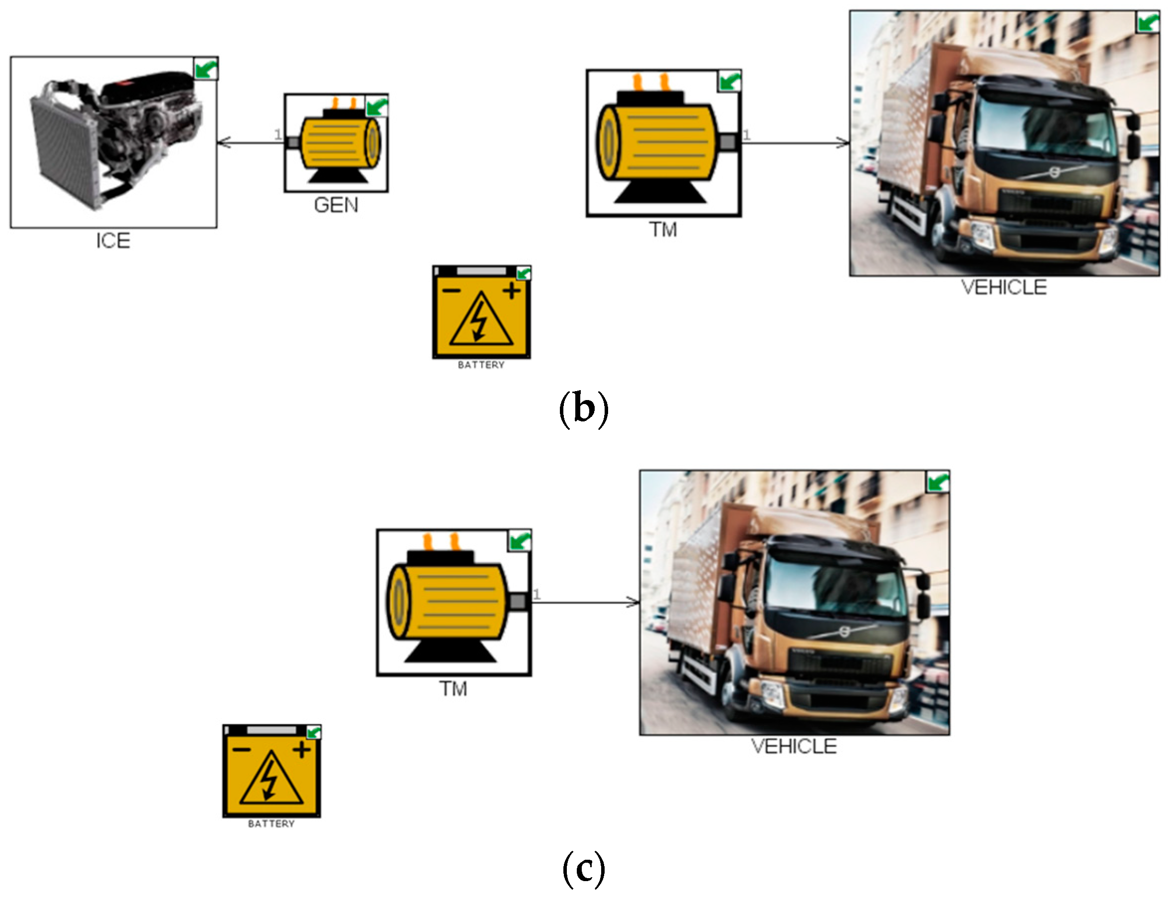 Energies 16 03565 g002b