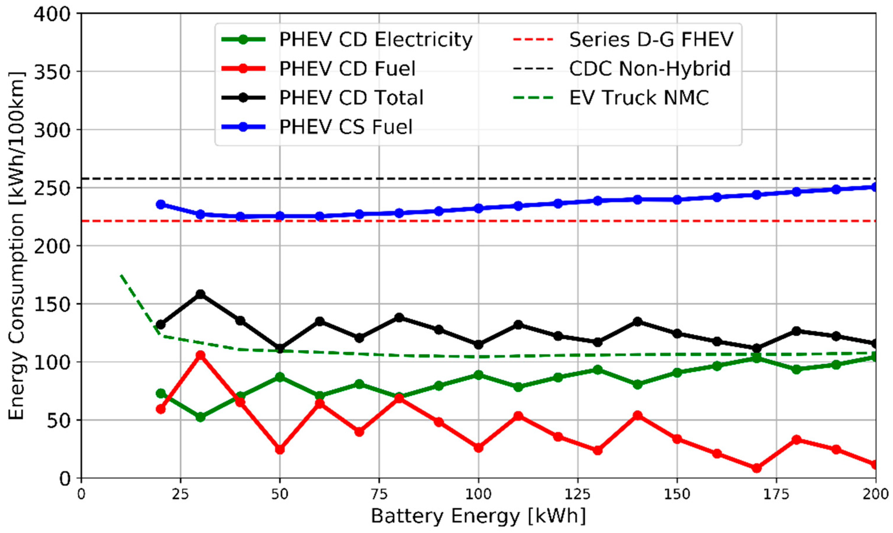 Energies 16 03565 g011