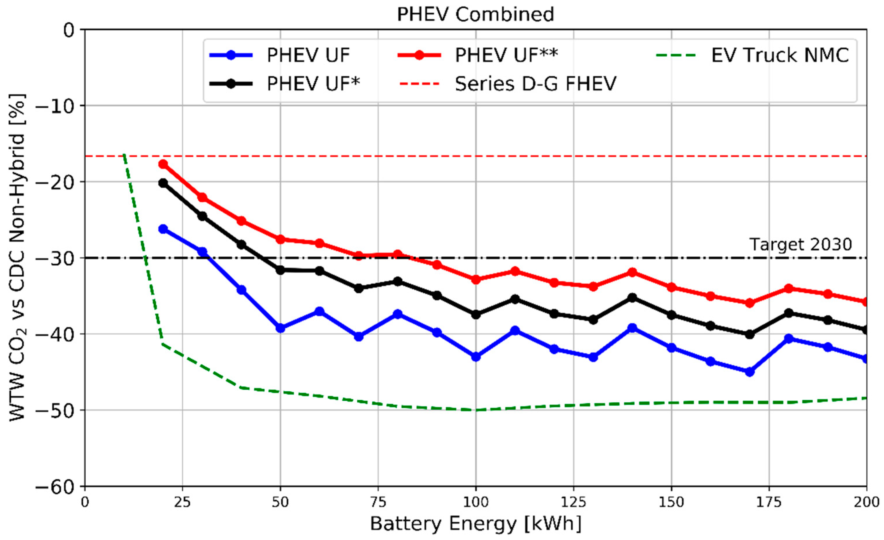 Energies 16 03565 g014