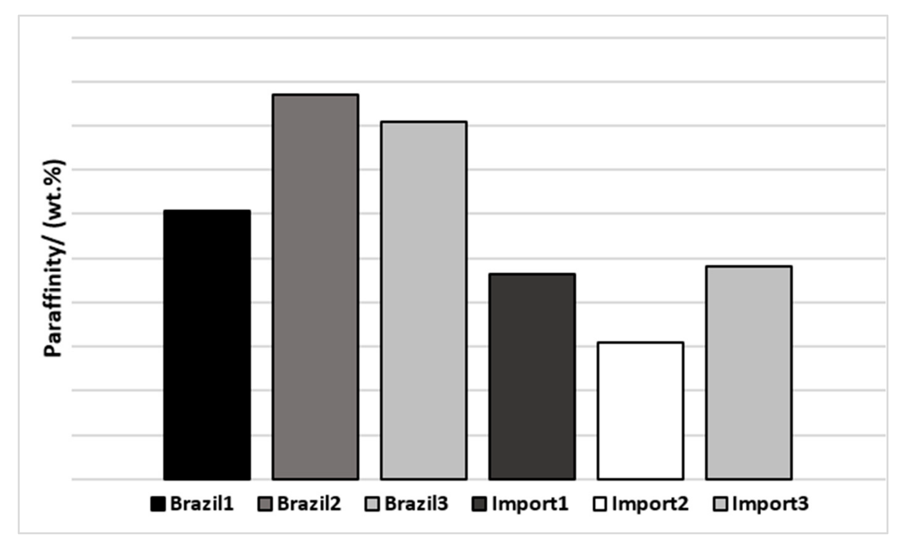 Energies 16 03568 g004 Energies 16 03568 g004