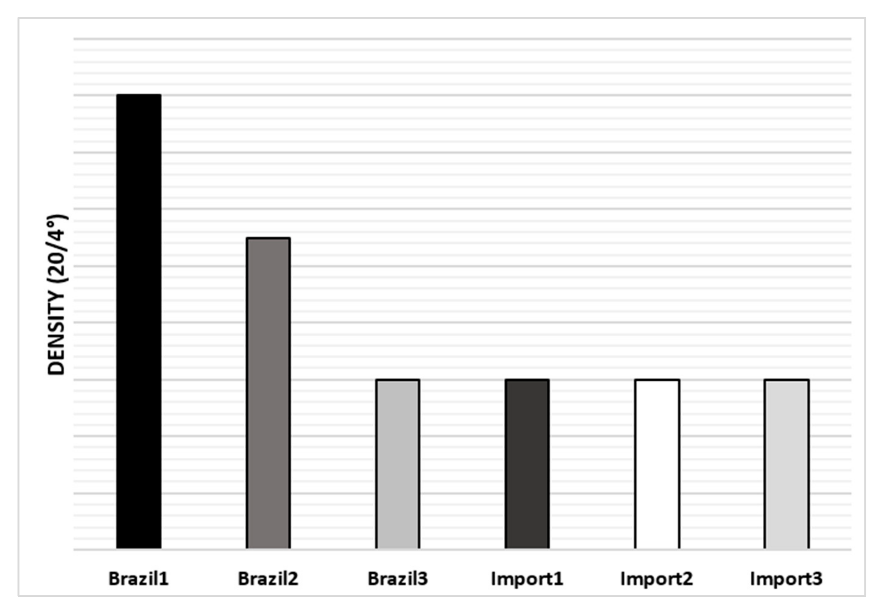 Energies 16 03568 g005 Energies 16 03568 g005