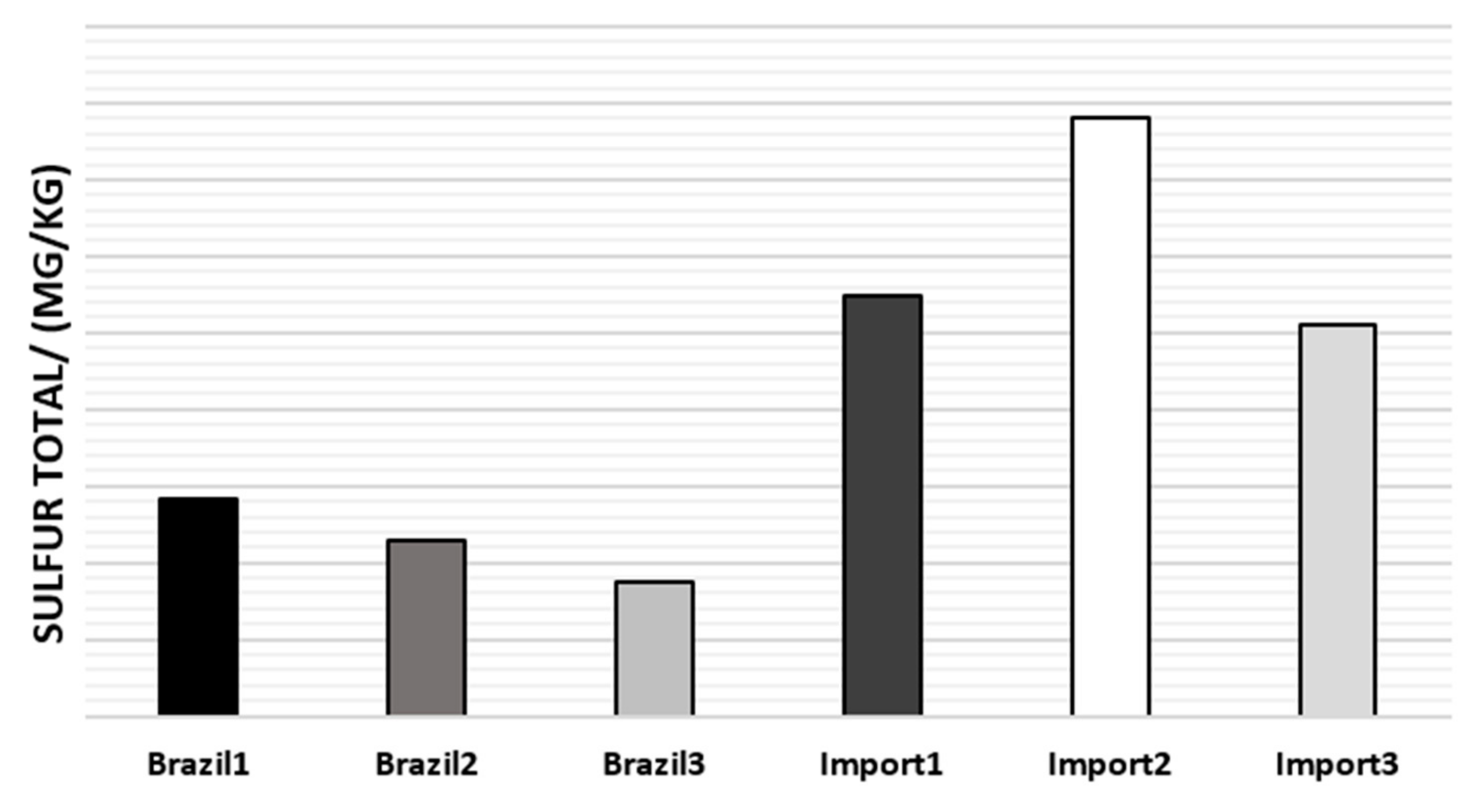 Energies 16 03568 g006 Energies 16 03568 g006