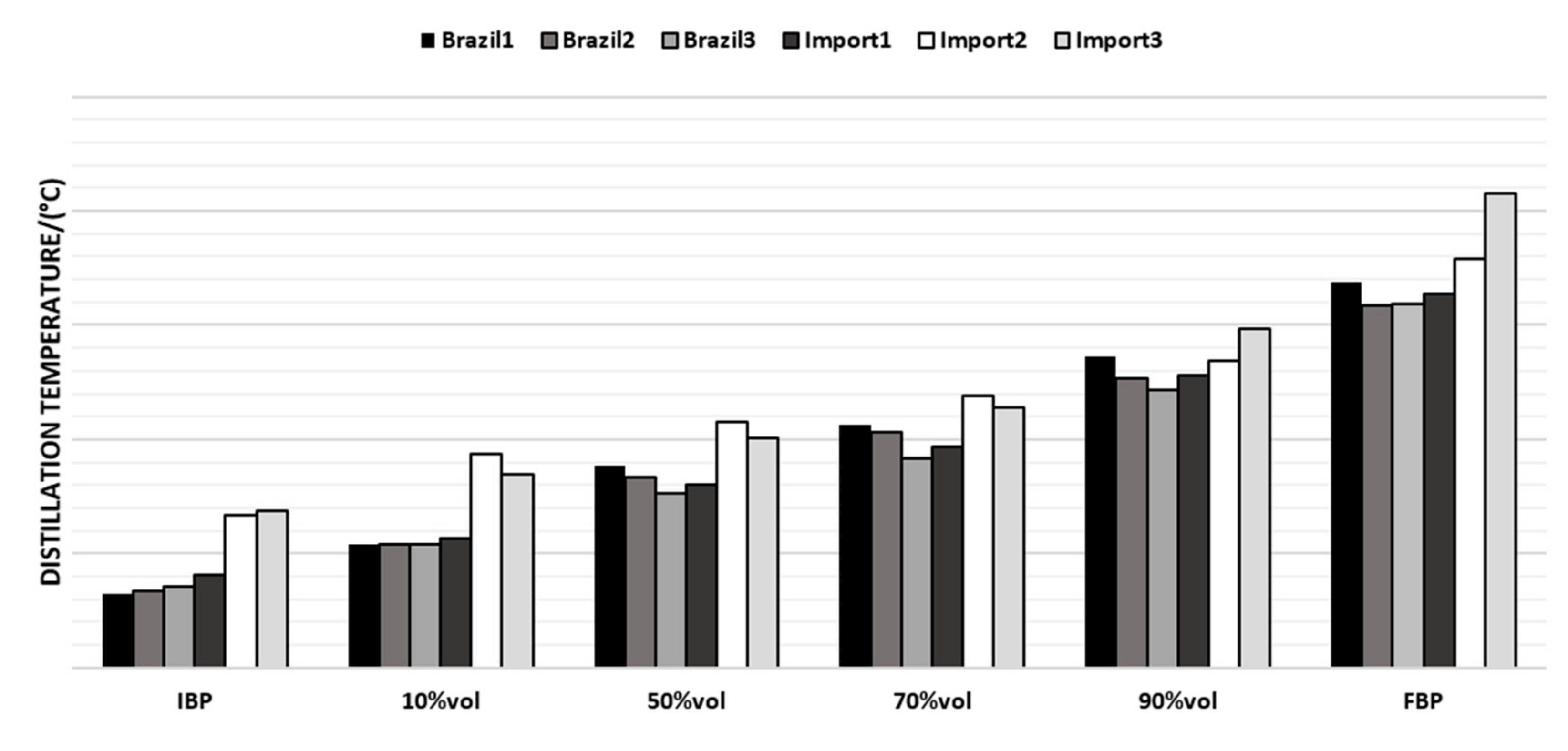 Energies 16 03568 g007 Energies 16 03568 g007