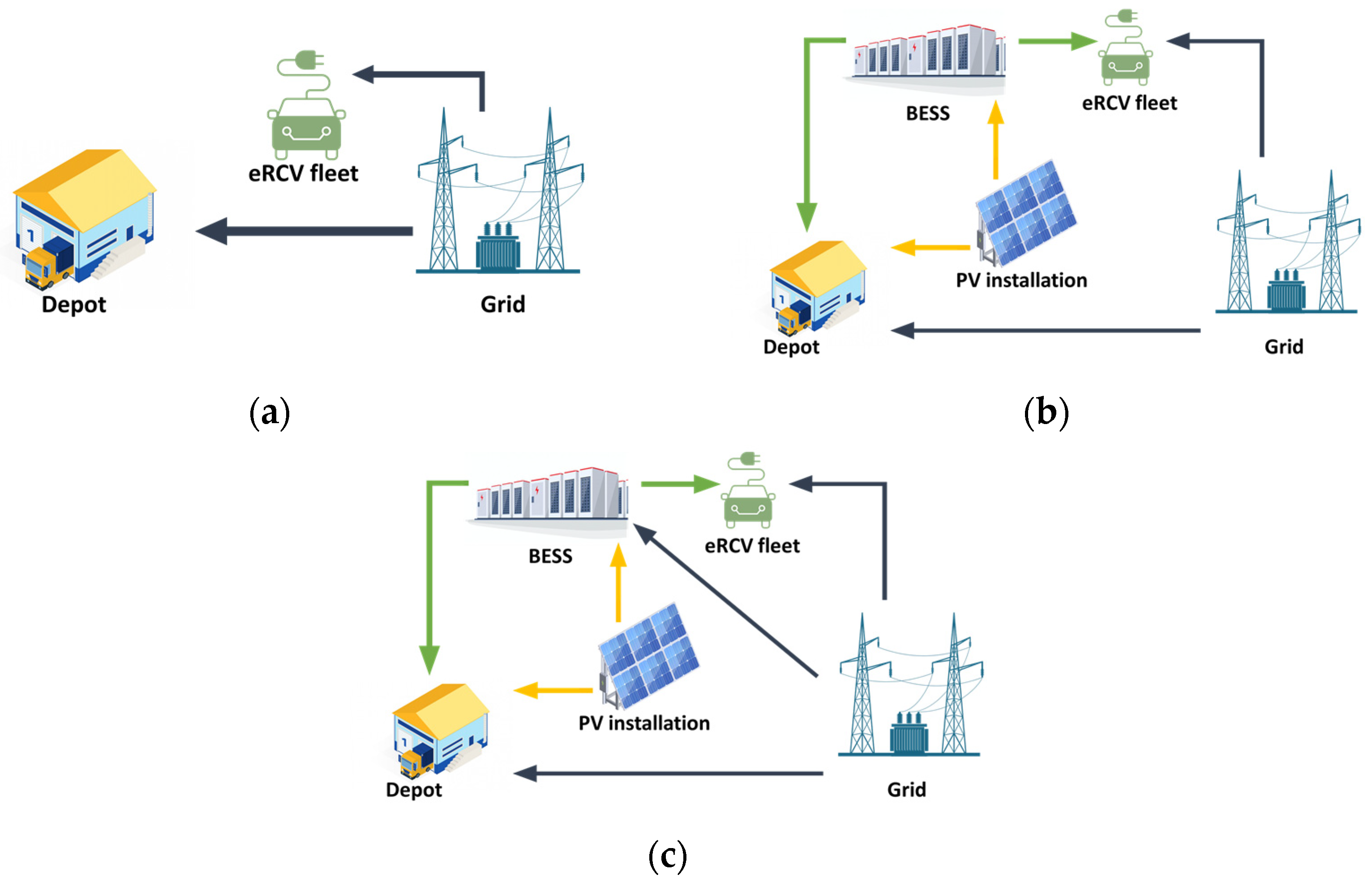 Energies 16 03570 g001