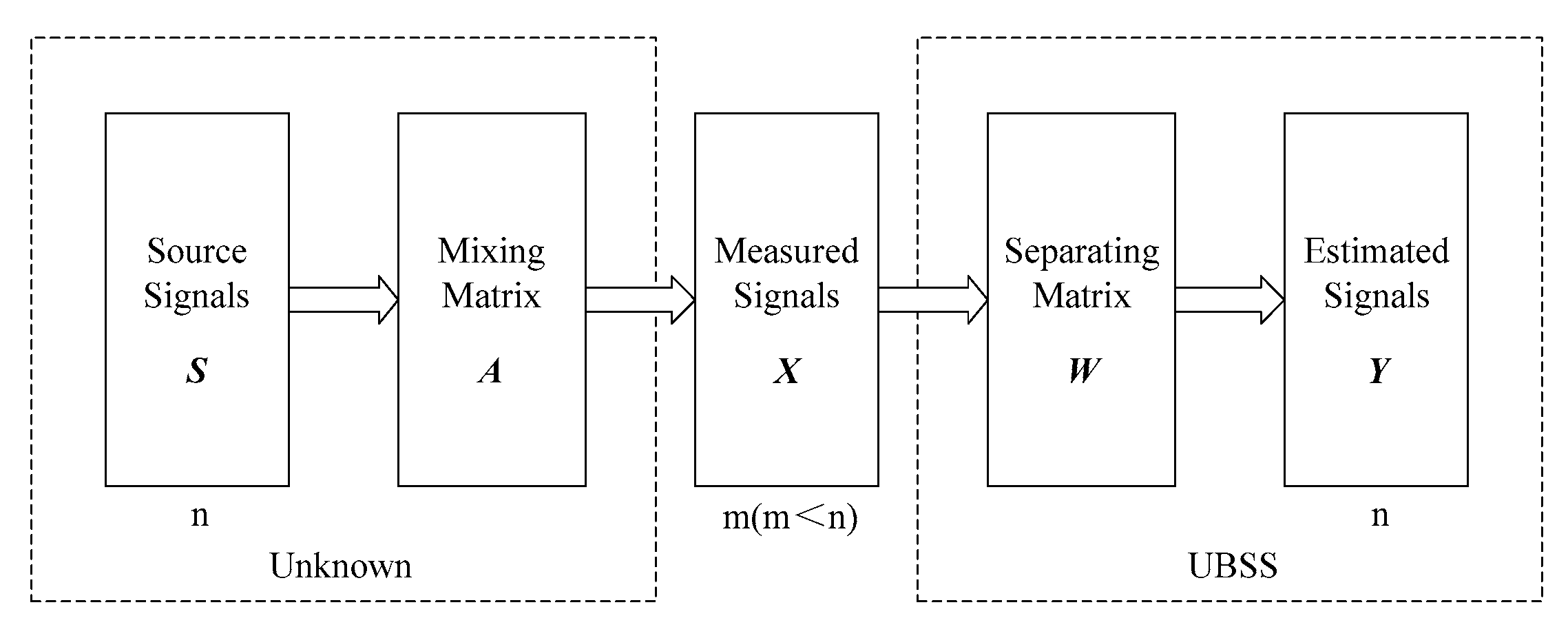 Energies 16 03571 g002