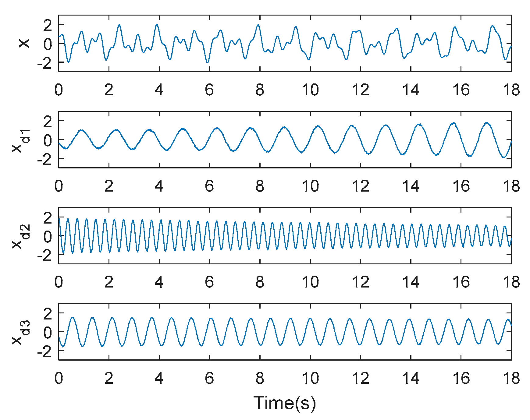 Energies 16 03571 g005
