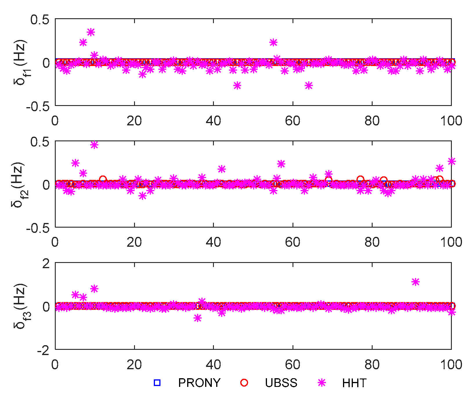 Energies 16 03571 g008