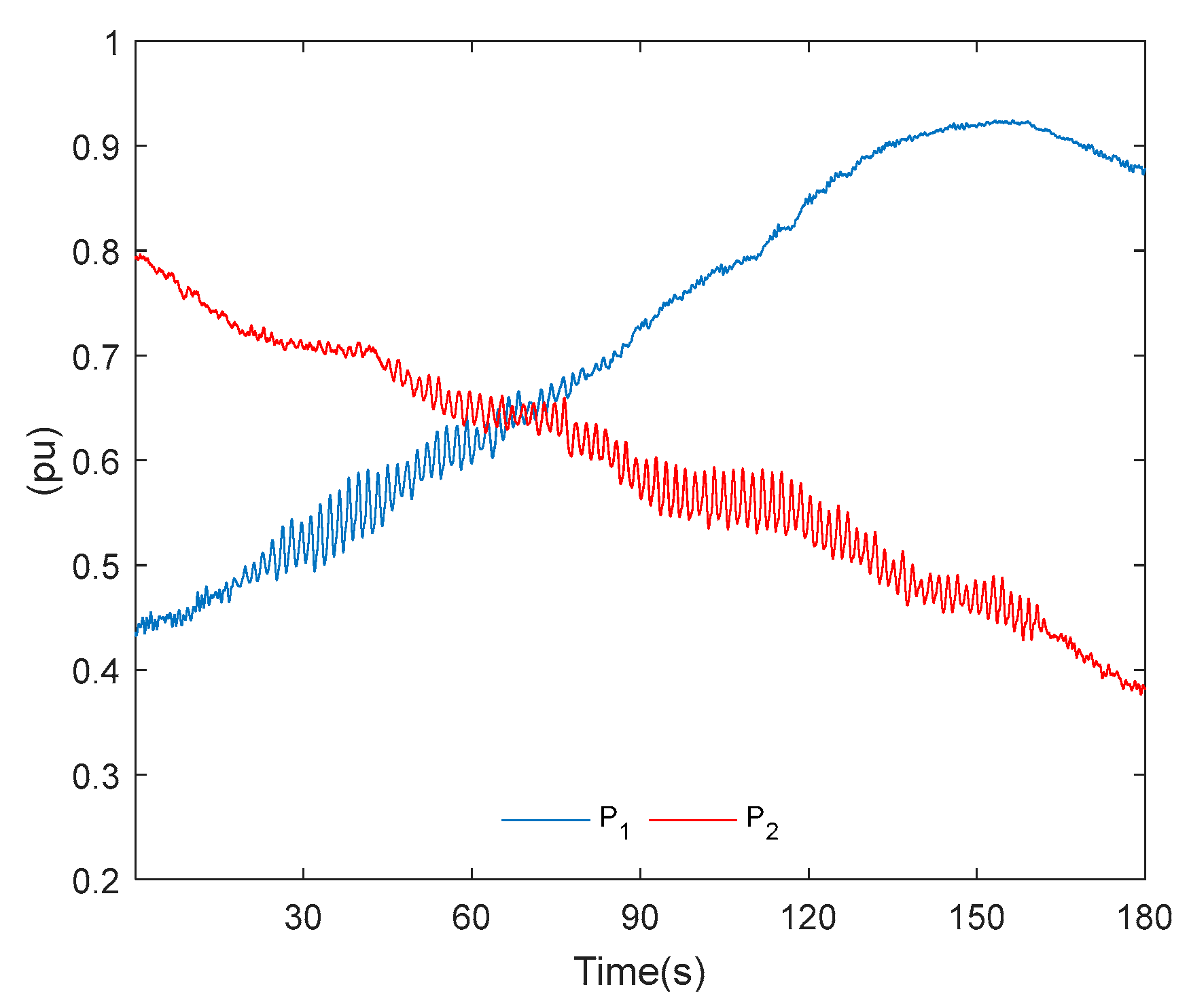 Energies 16 03571 g012