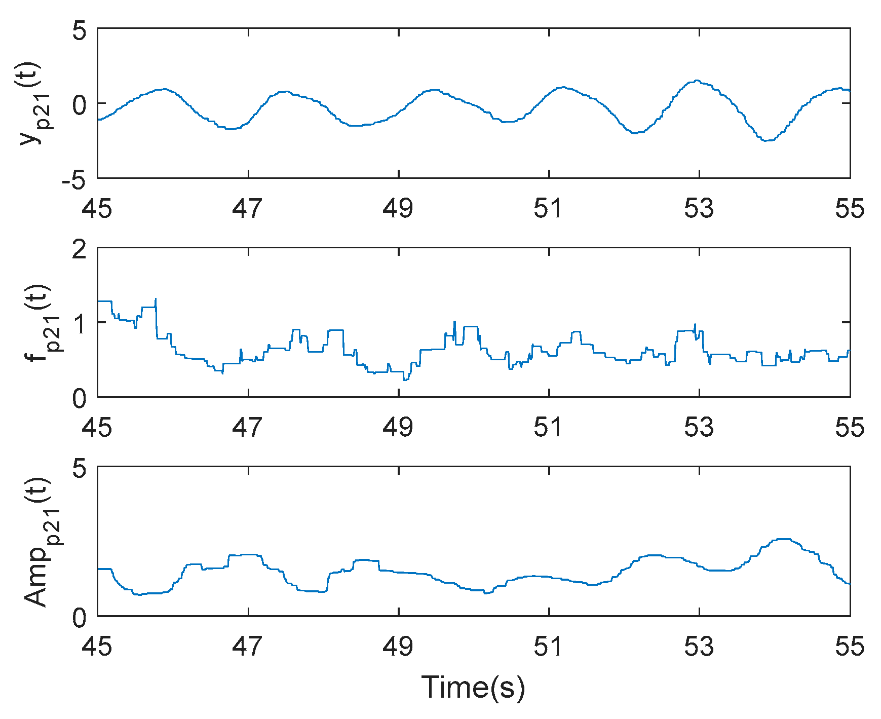 Energies 16 03571 g013