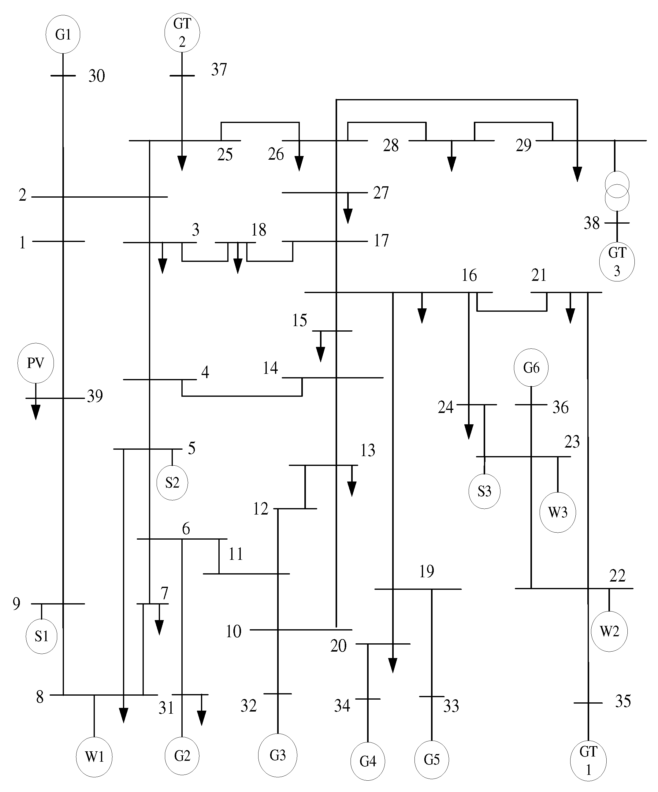 Energies 16 03577 g001