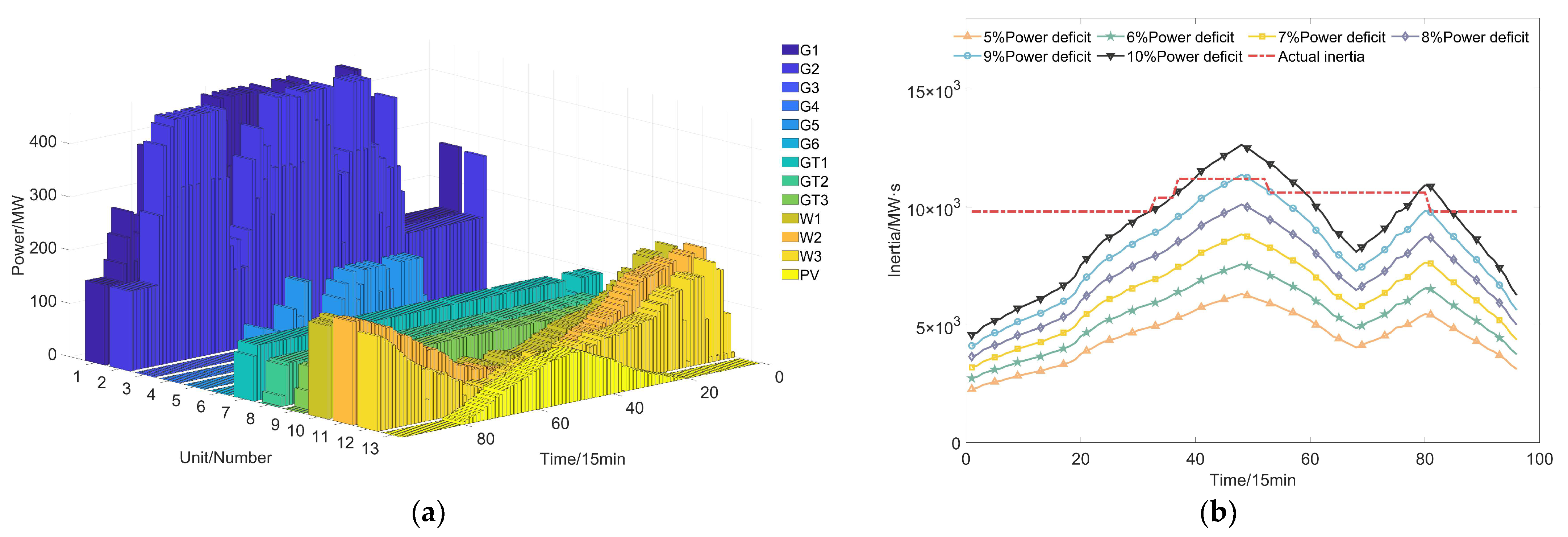 Energies 16 03577 g004