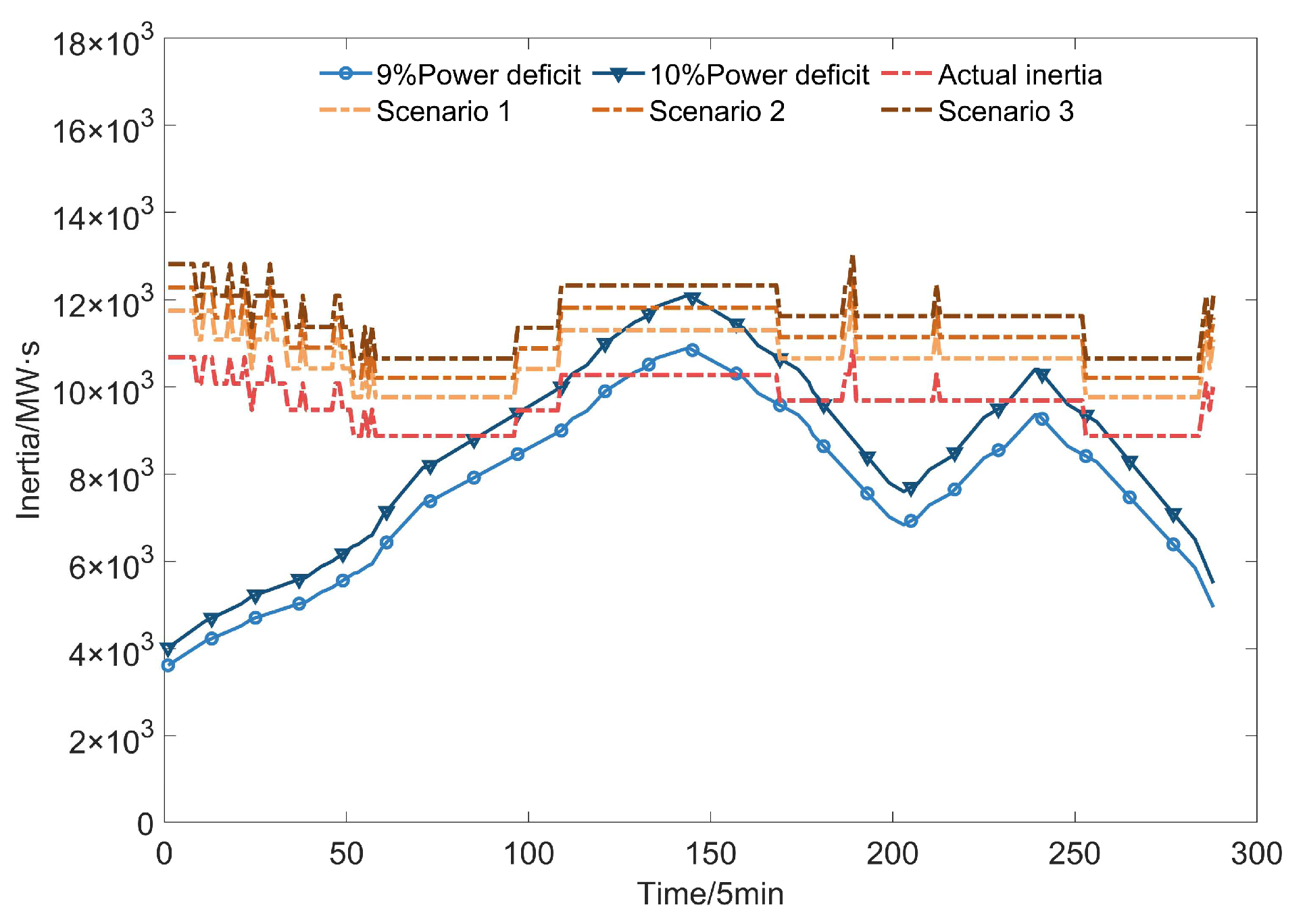 Energies 16 03577 g008