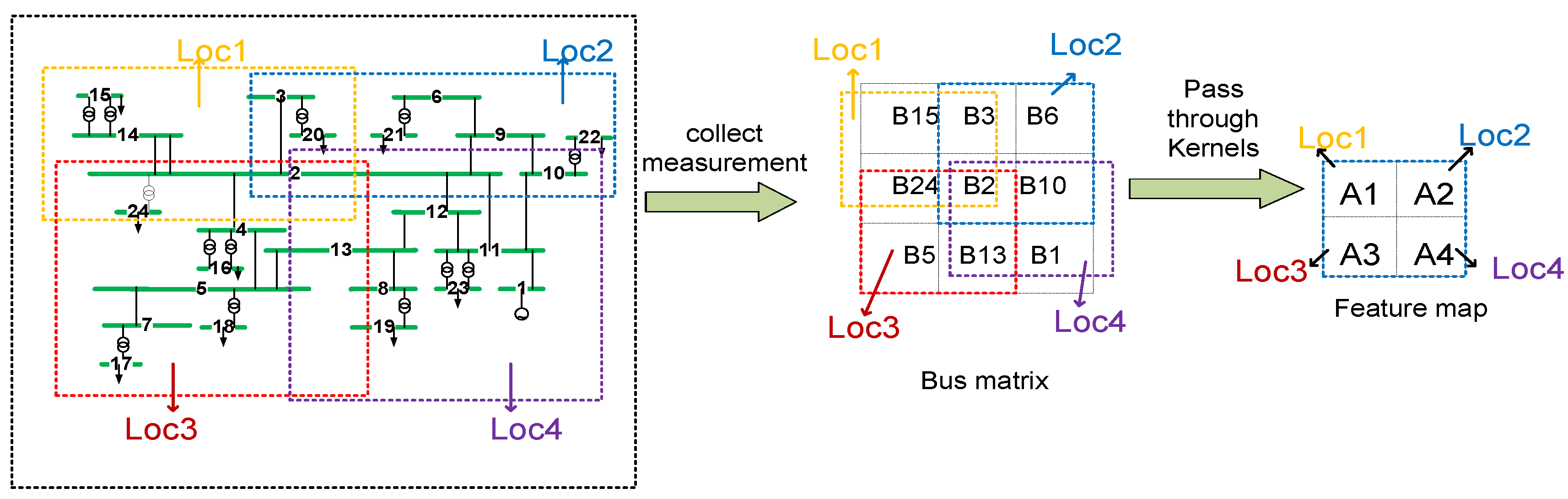 Energies 16 03581 g002