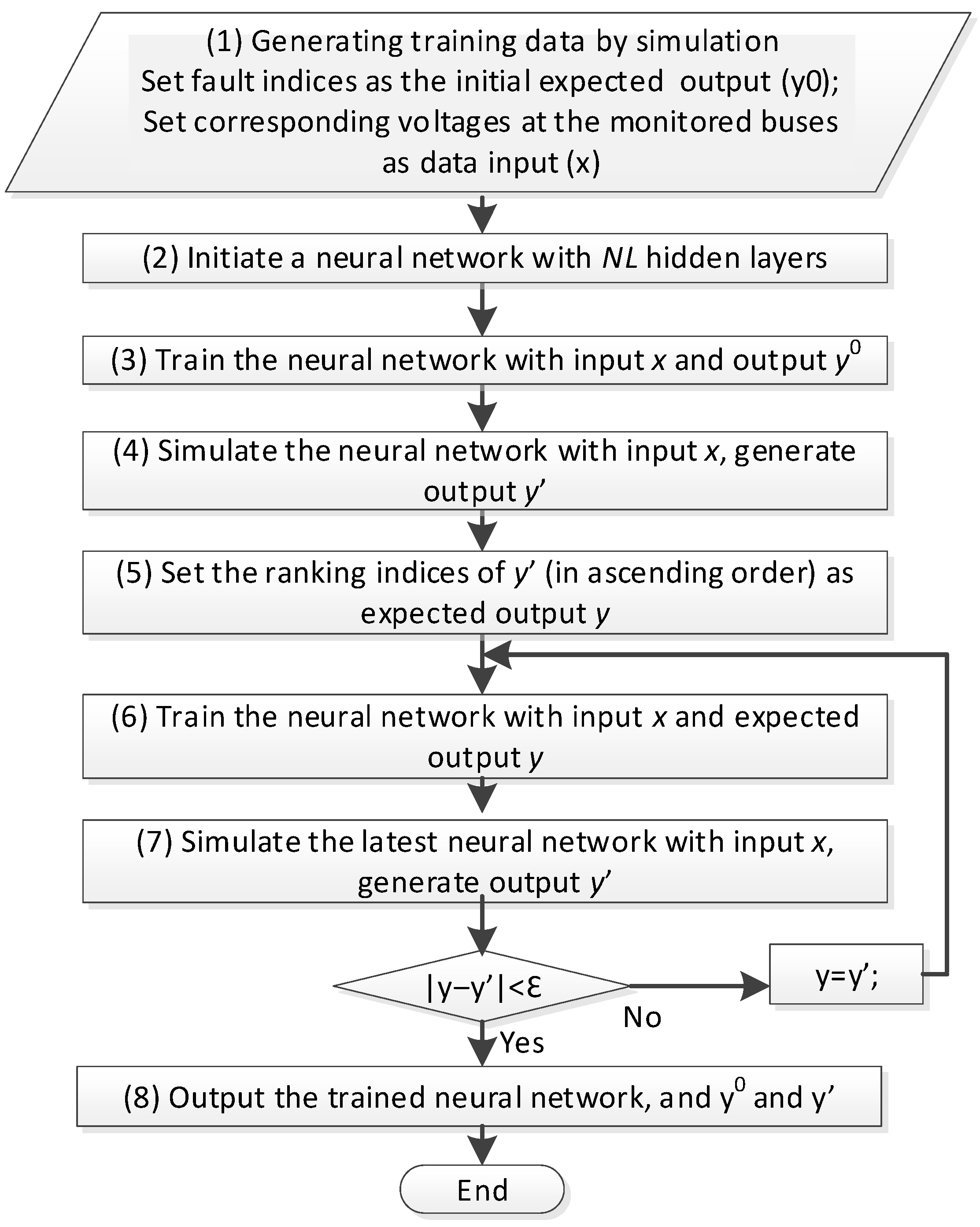 Energies 16 03581 g004