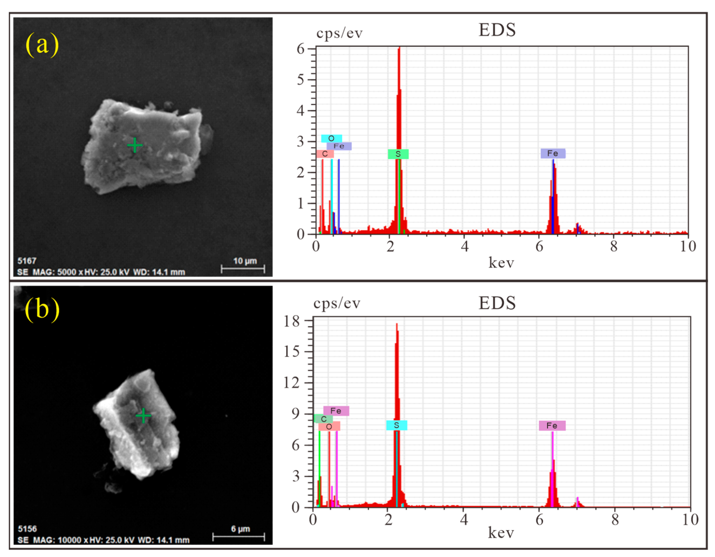 Energies 16 03588 g012