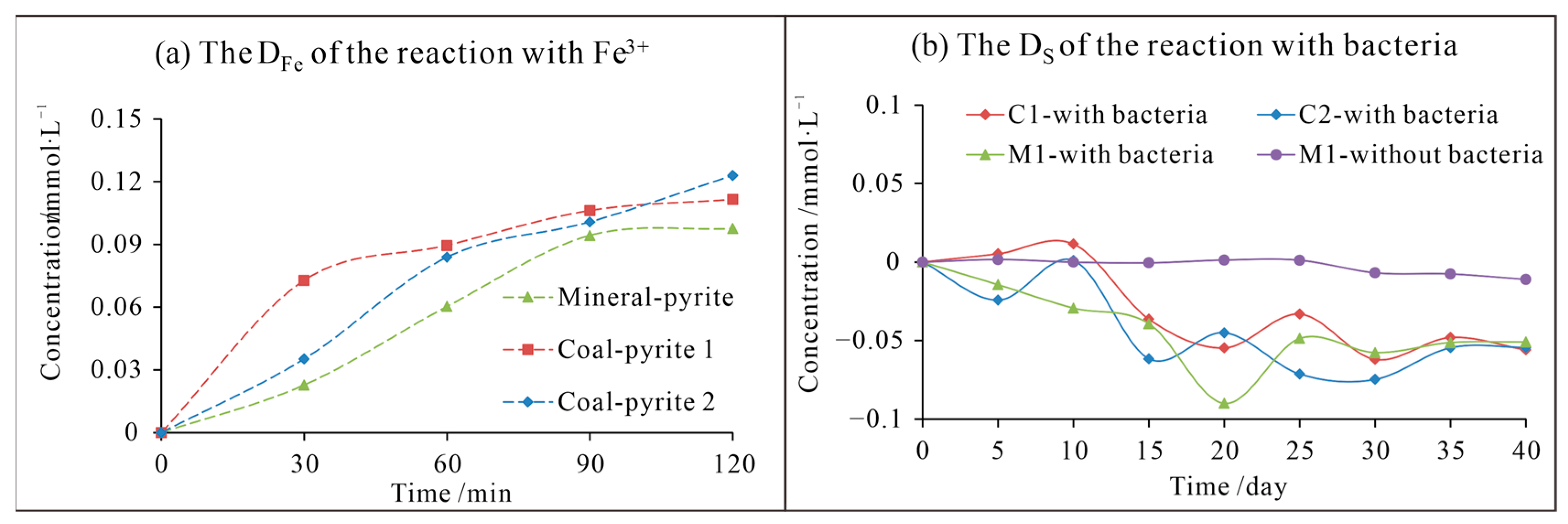 Energies 16 03588 g013