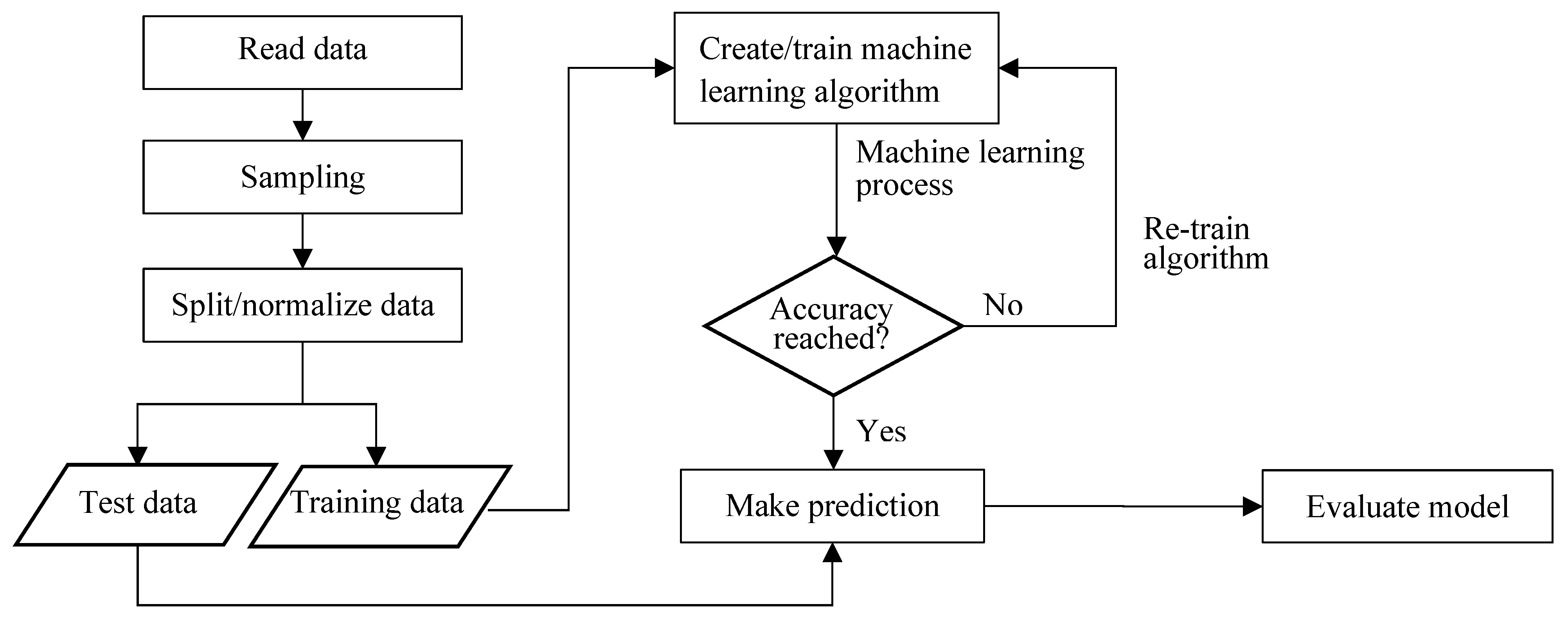 Energies 16 03589 g004 Energies 16 03589 g004