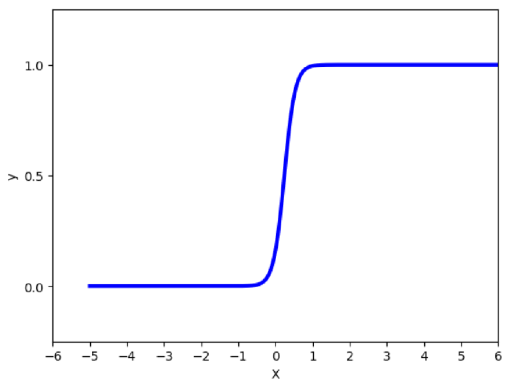Energies 16 03589 g005 Energies 16 03589 g005