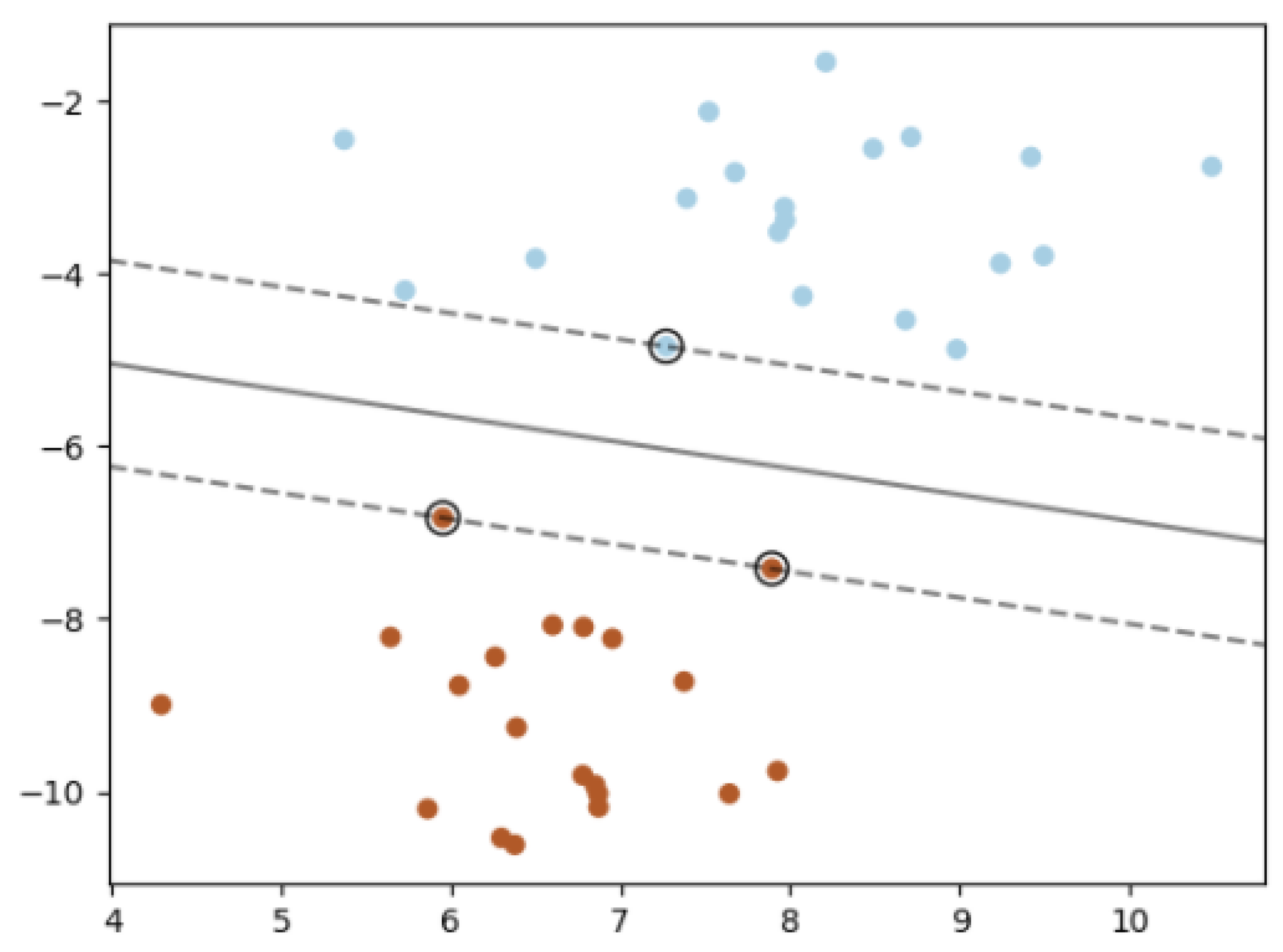 Energies 16 03589 g006 Energies 16 03589 g006