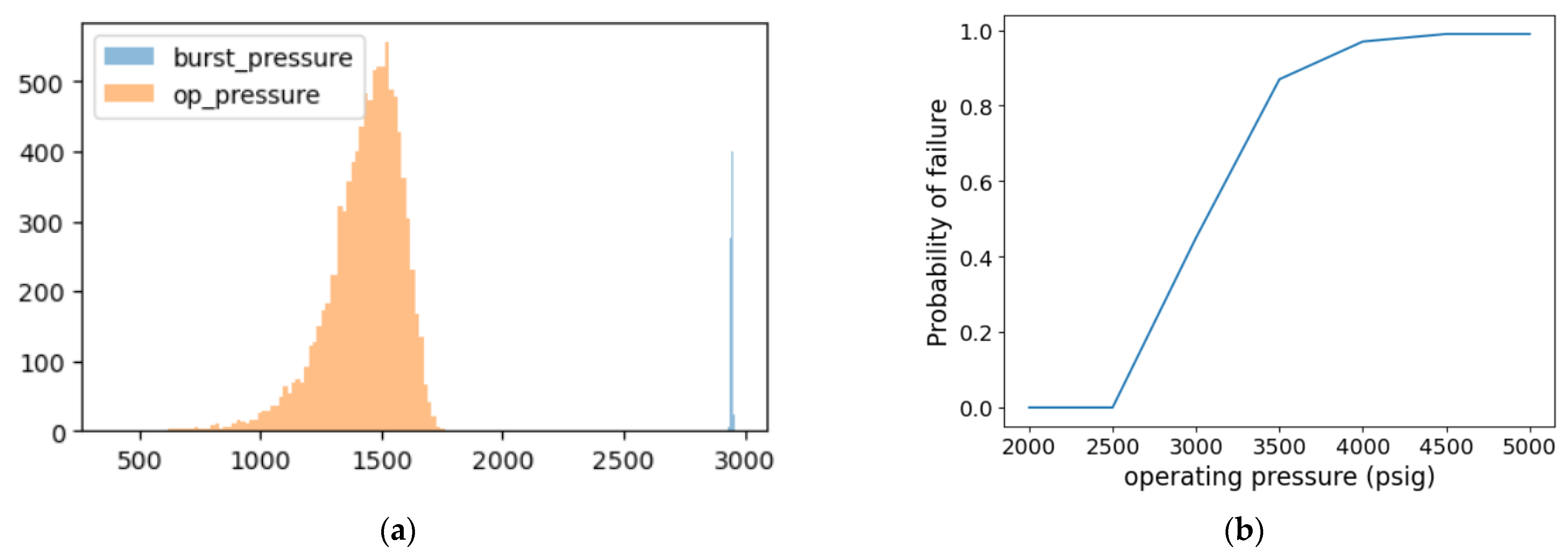 Energies 16 03589 g009 Energies 16 03589 g009