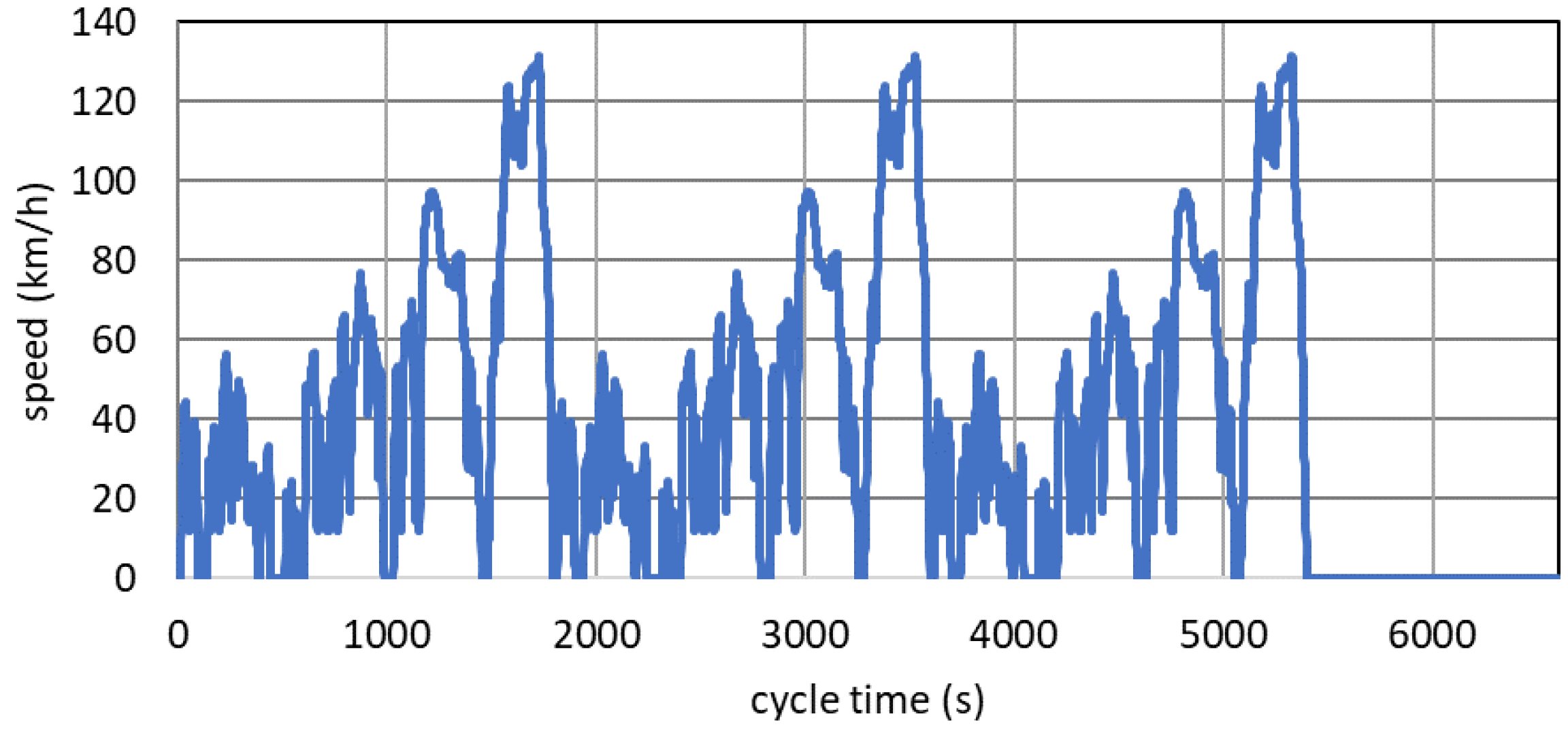 Energies 16 03591 g009 Energies 16 03591 g009