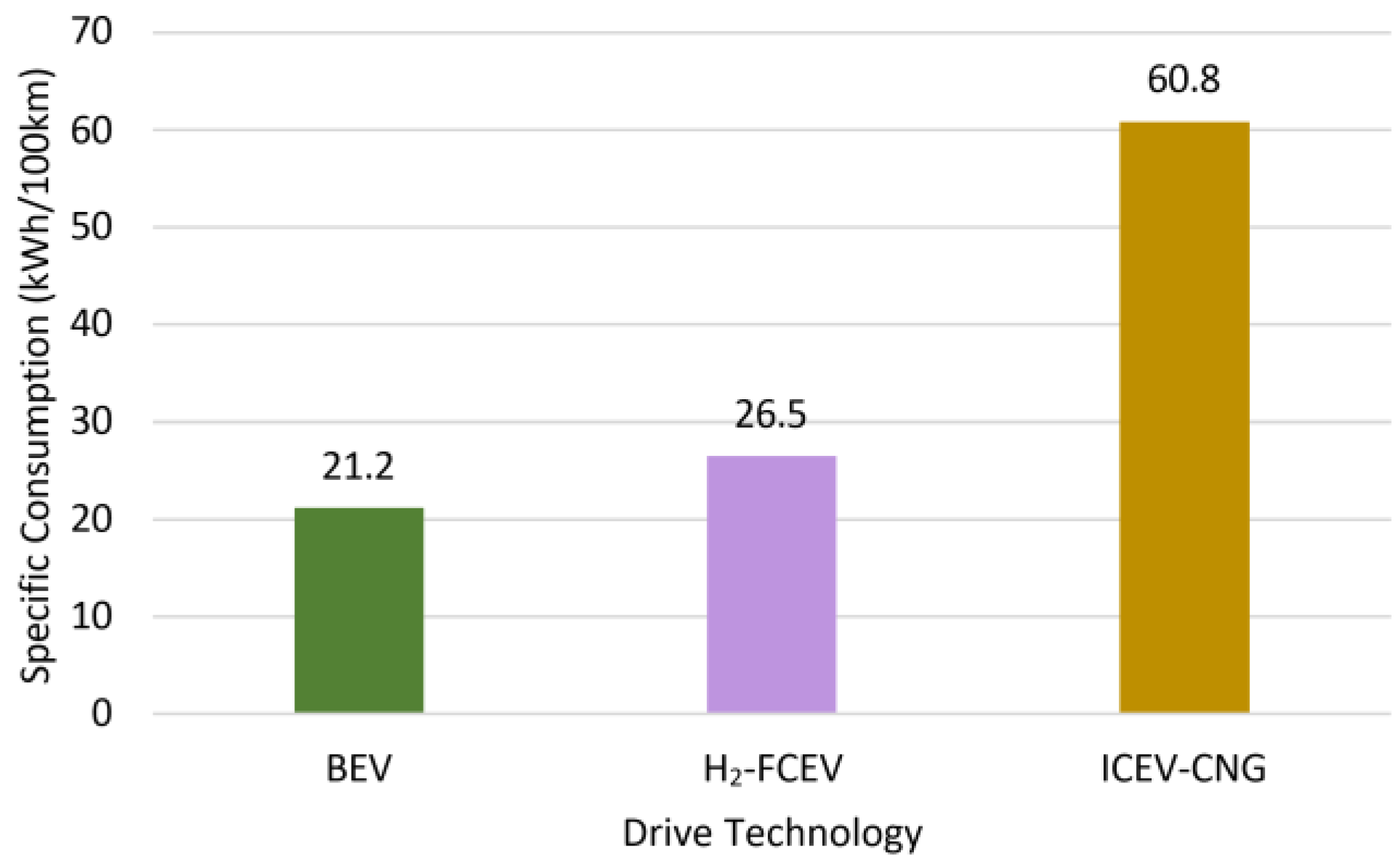 Energies 16 03591 g010 Energies 16 03591 g010