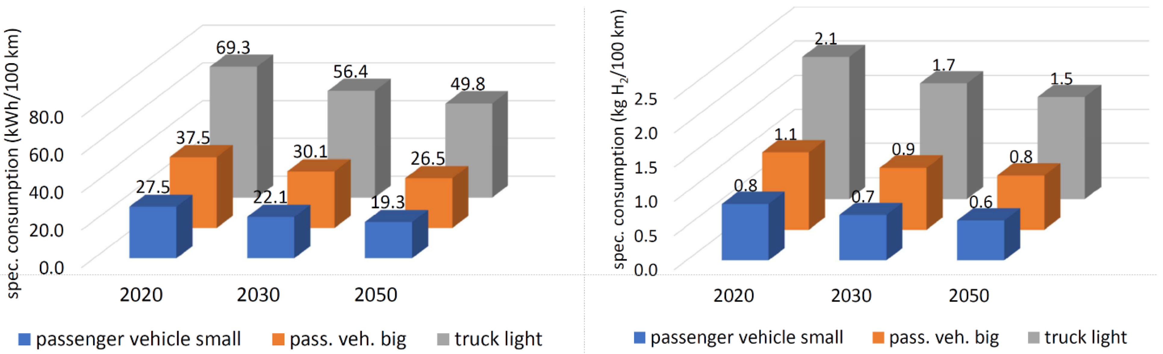 Energies 16 03591 g012 Energies 16 03591 g012