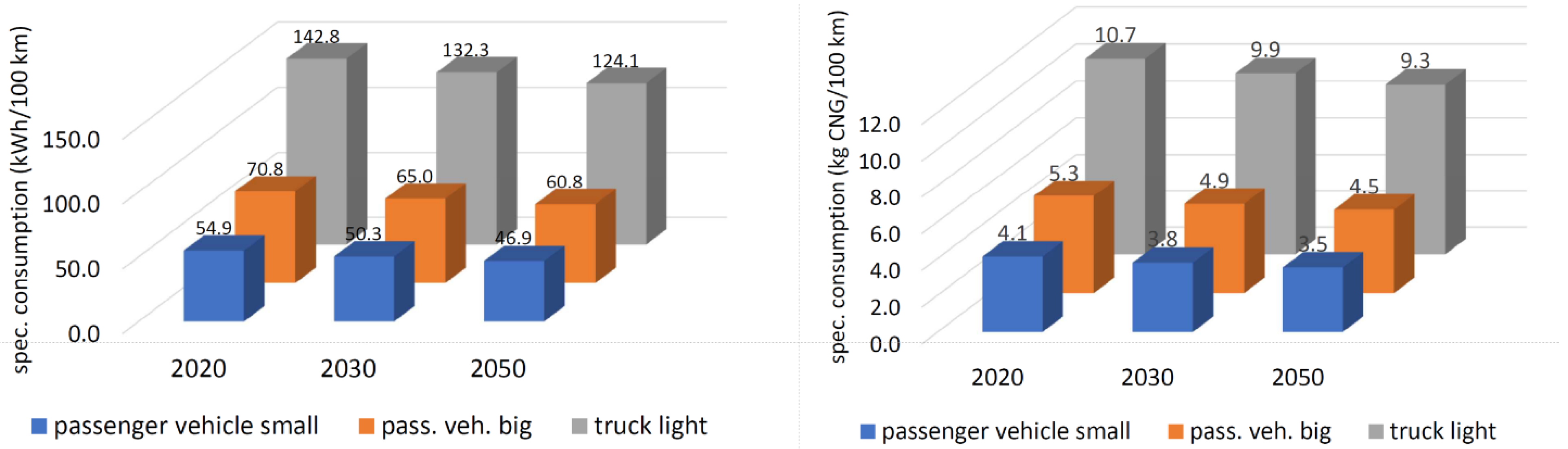 Energies 16 03591 g013 Energies 16 03591 g013