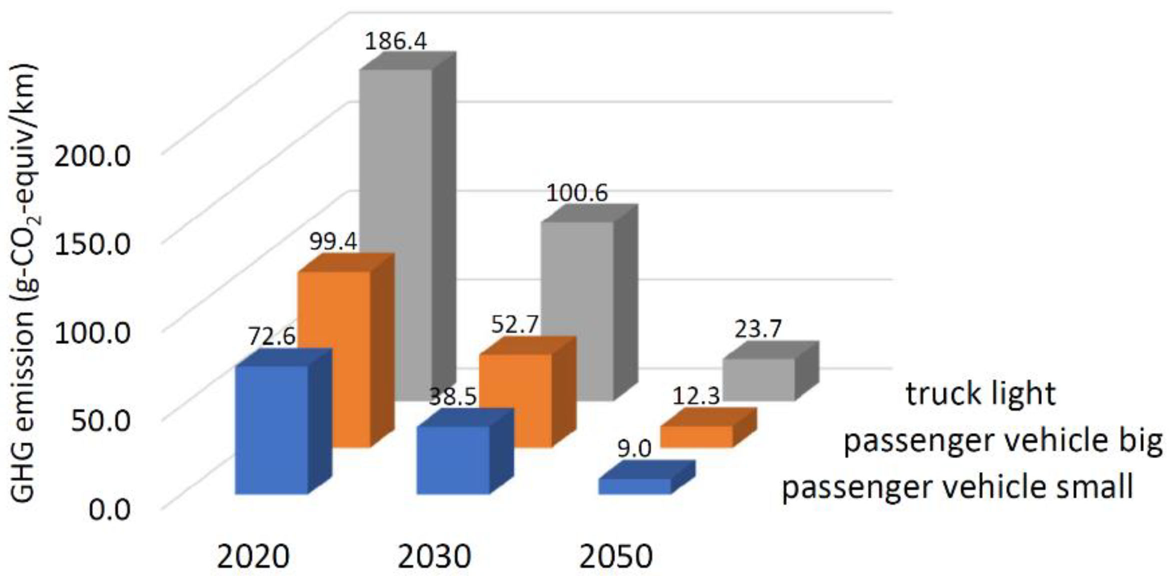 Energies 16 03591 g015 Energies 16 03591 g015