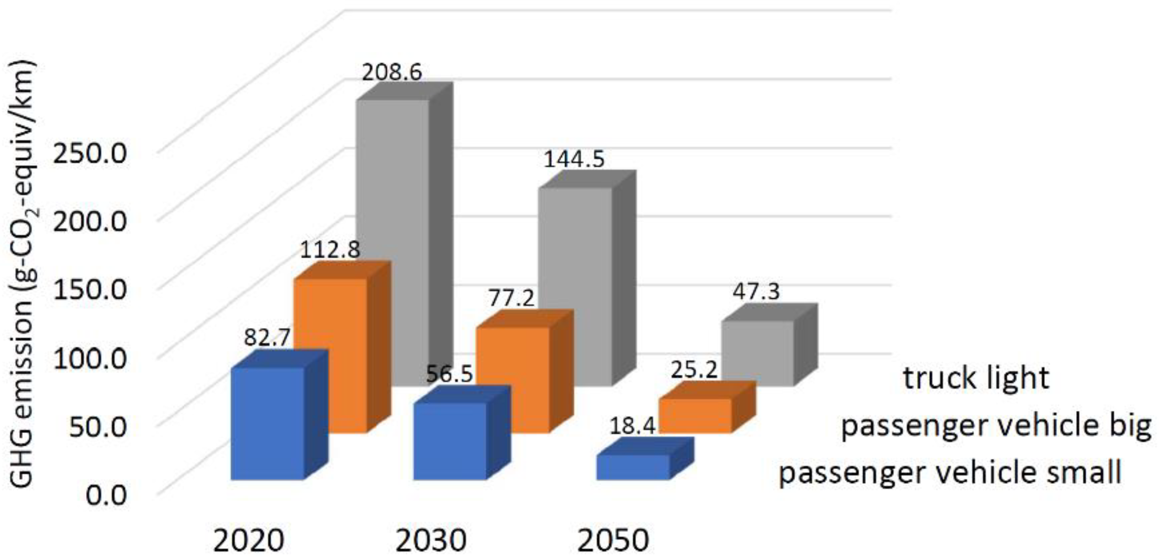 Energies 16 03591 g016 Energies 16 03591 g016