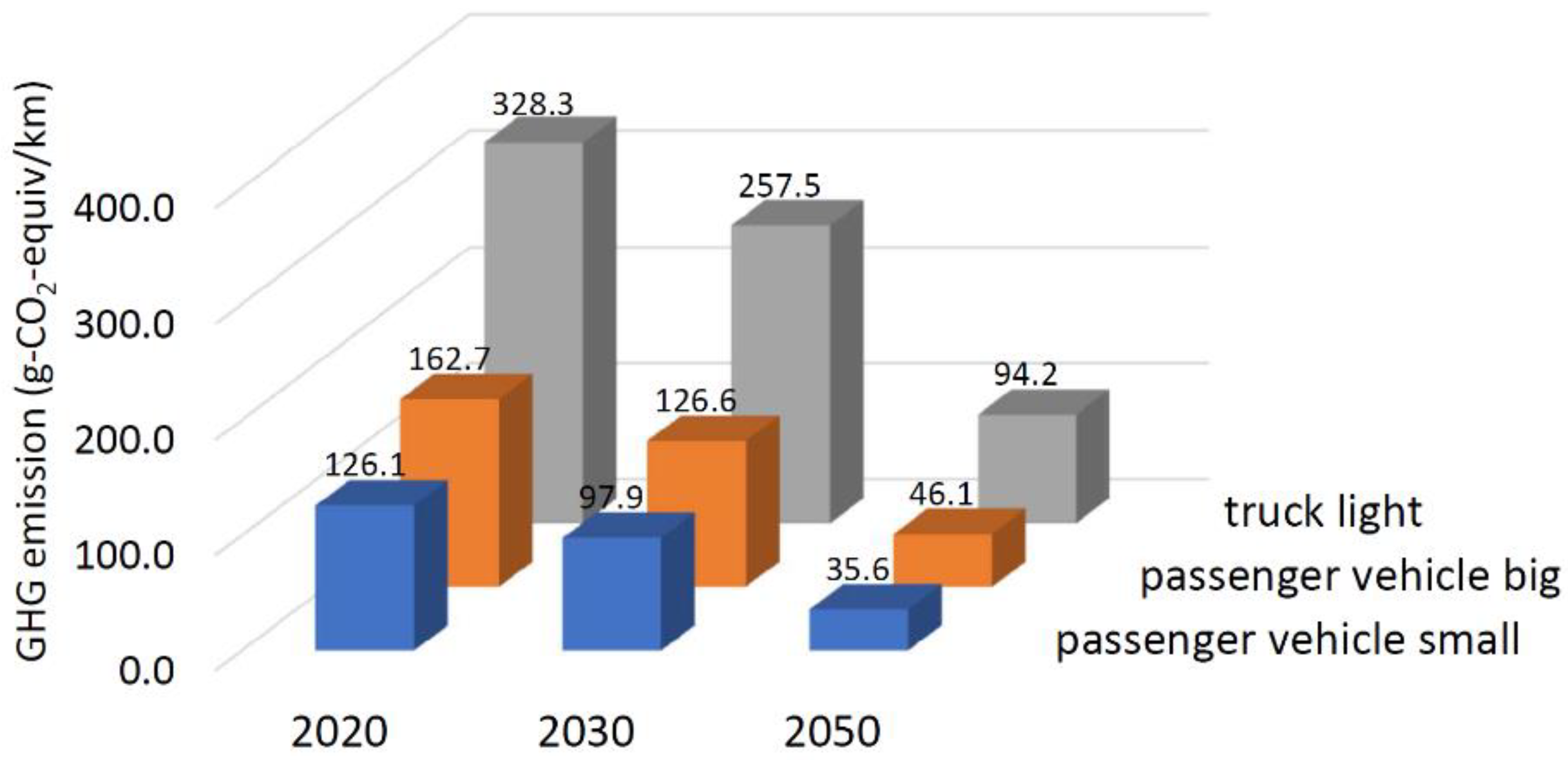 Energies 16 03591 g017 Energies 16 03591 g017