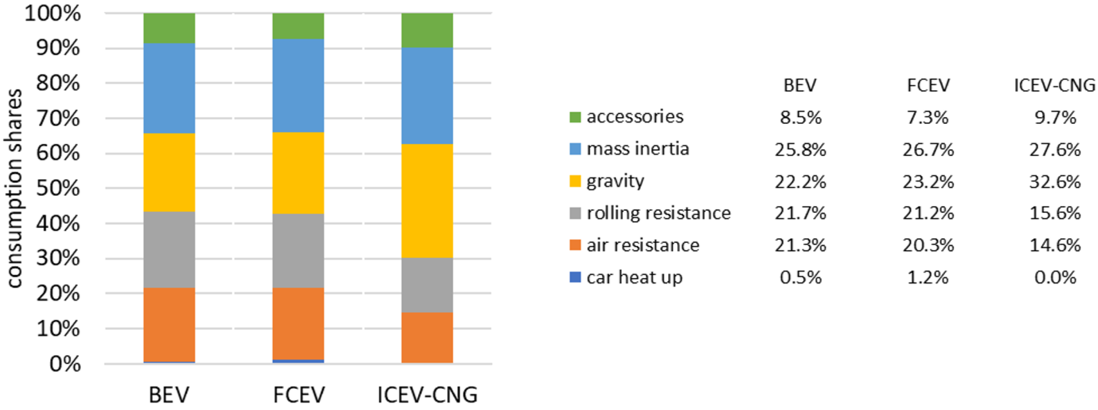 Energies 16 03591 g018 Energies 16 03591 g018