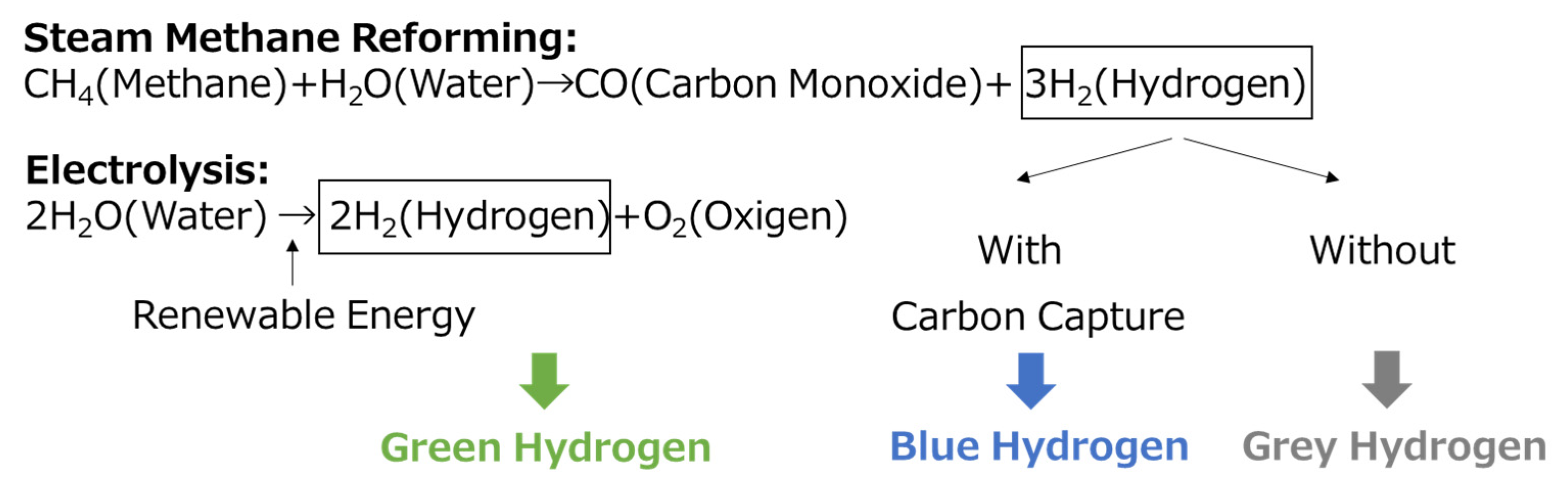 Energies 16 03596 g001