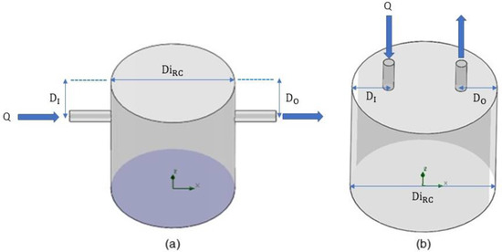 Energies 16 03597 g002