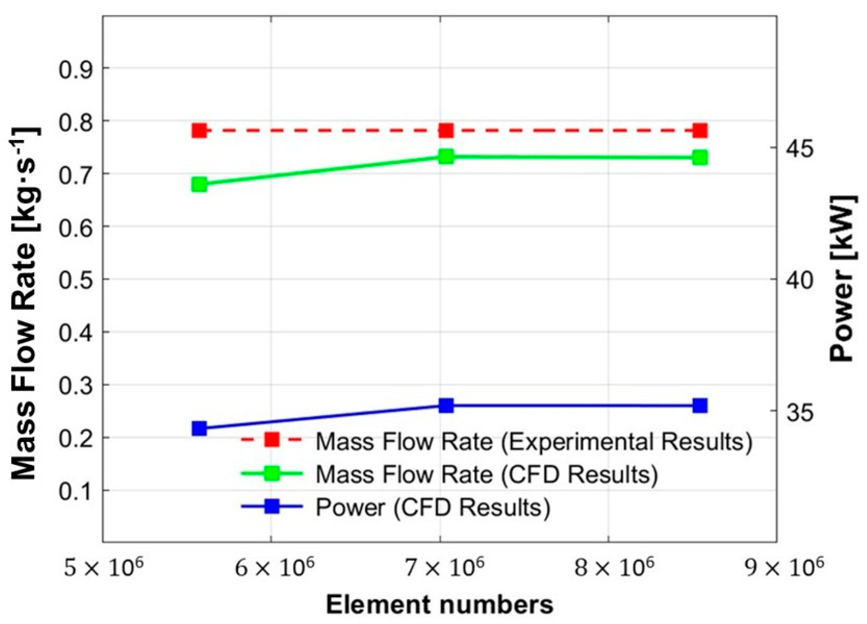 Energies 16 03599 g004