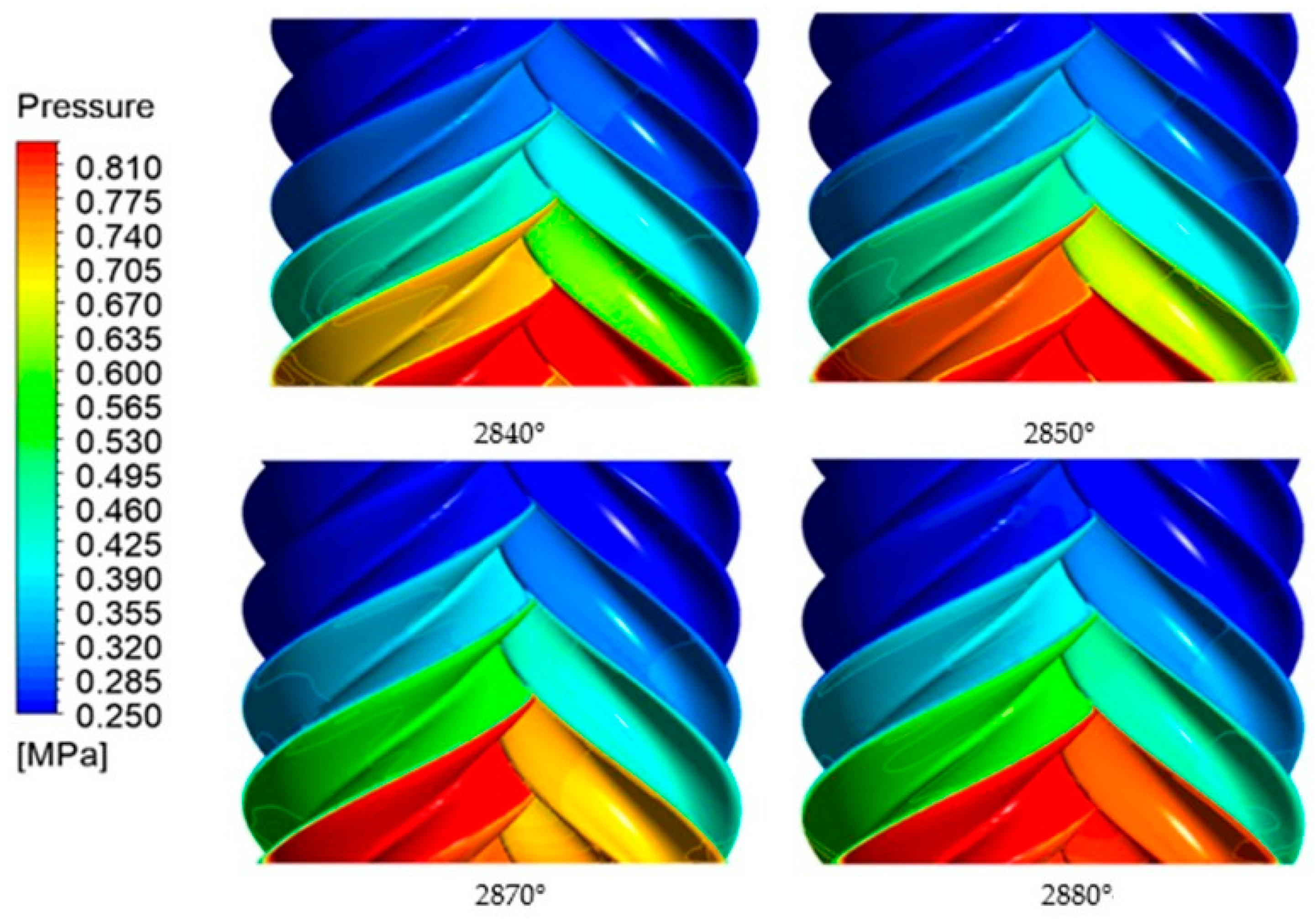 Energies 16 03599 g006