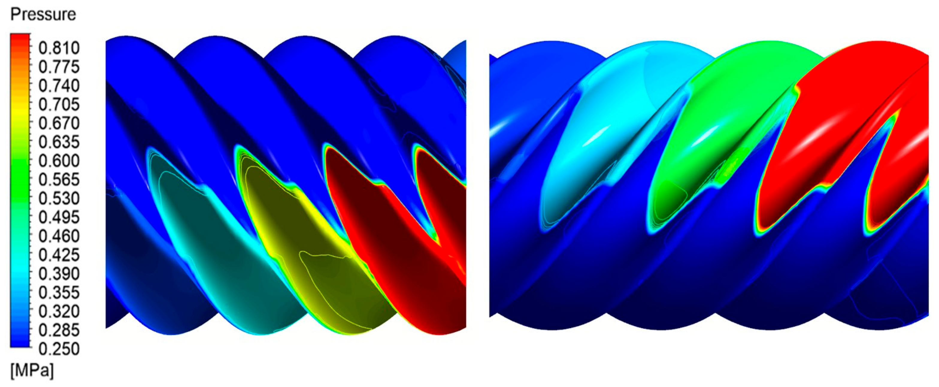 Energies 16 03599 g007