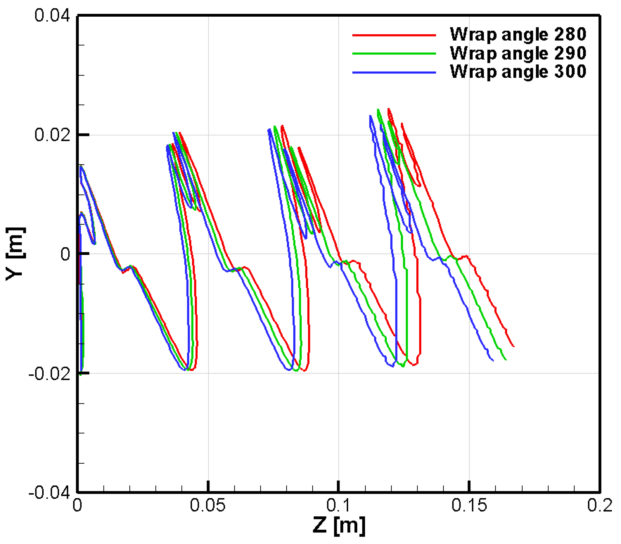Energies 16 03599 g008