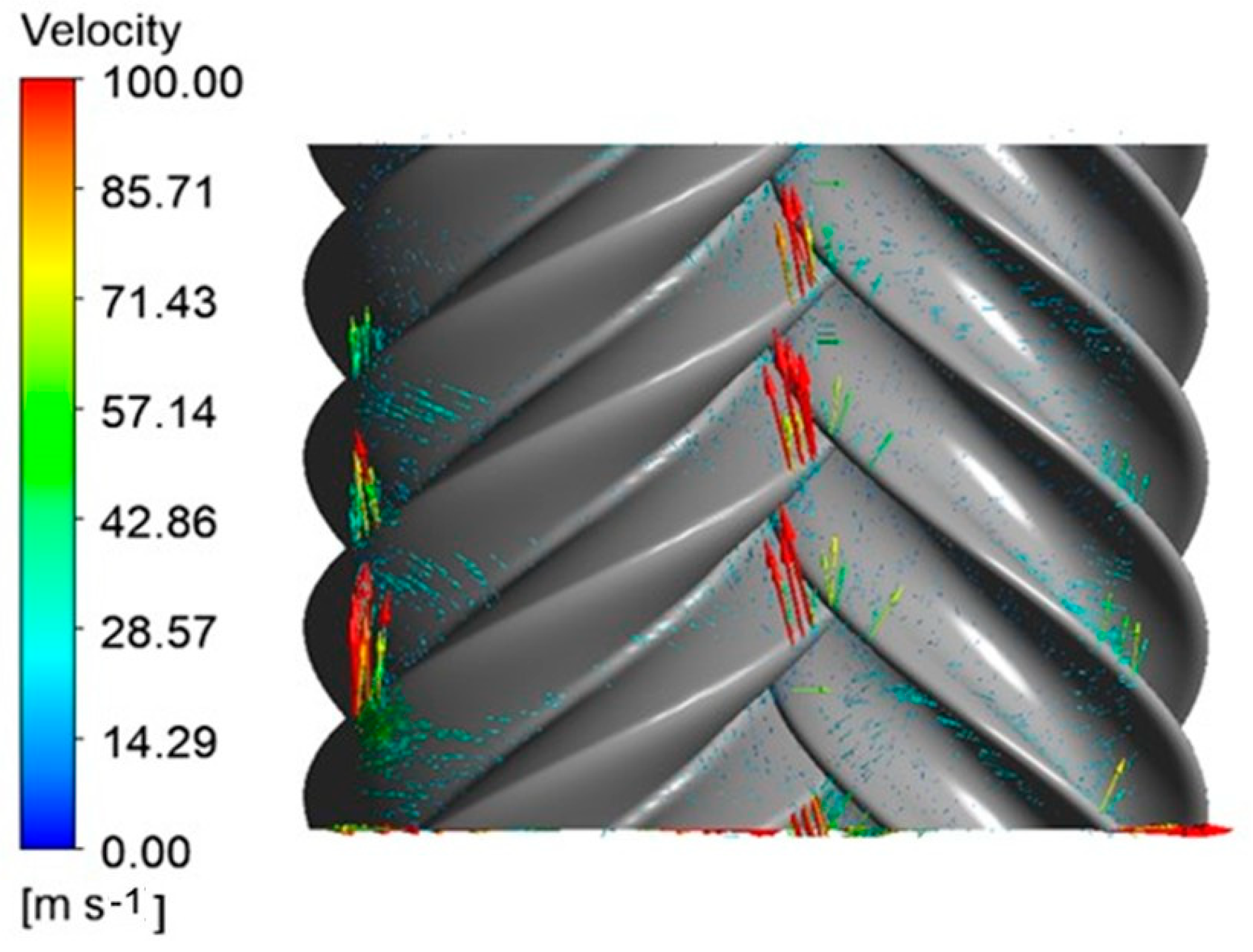 Energies 16 03599 g009a
