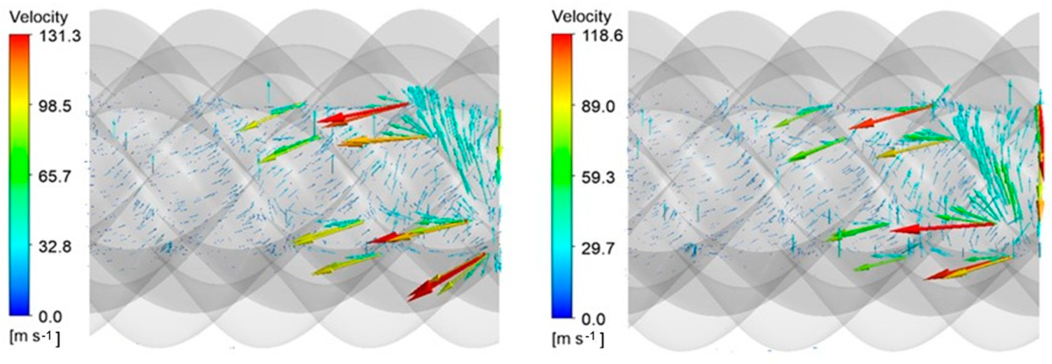 Energies 16 03599 g009b