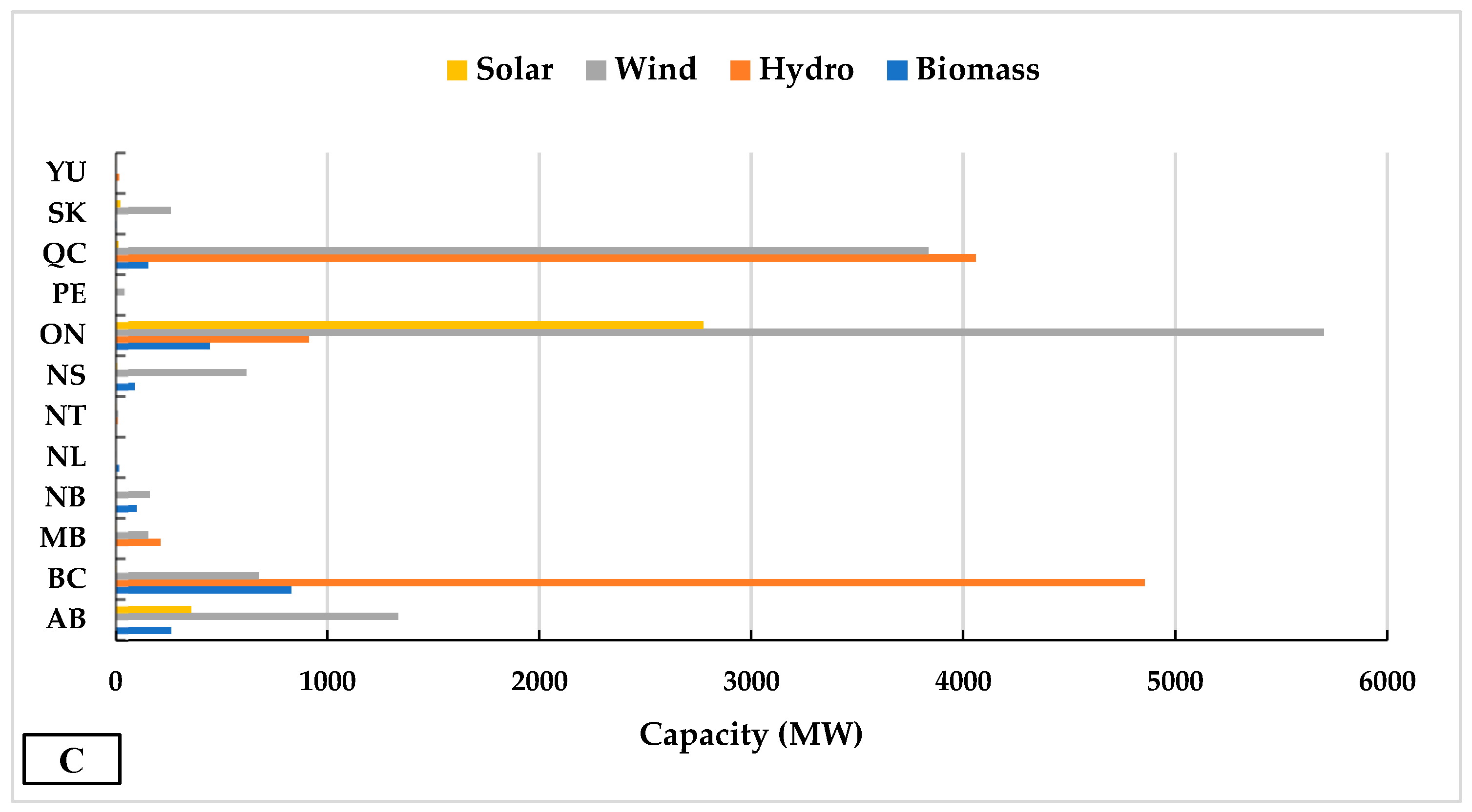 Energies 16 03601 g004b Energies 16 03601 g004b