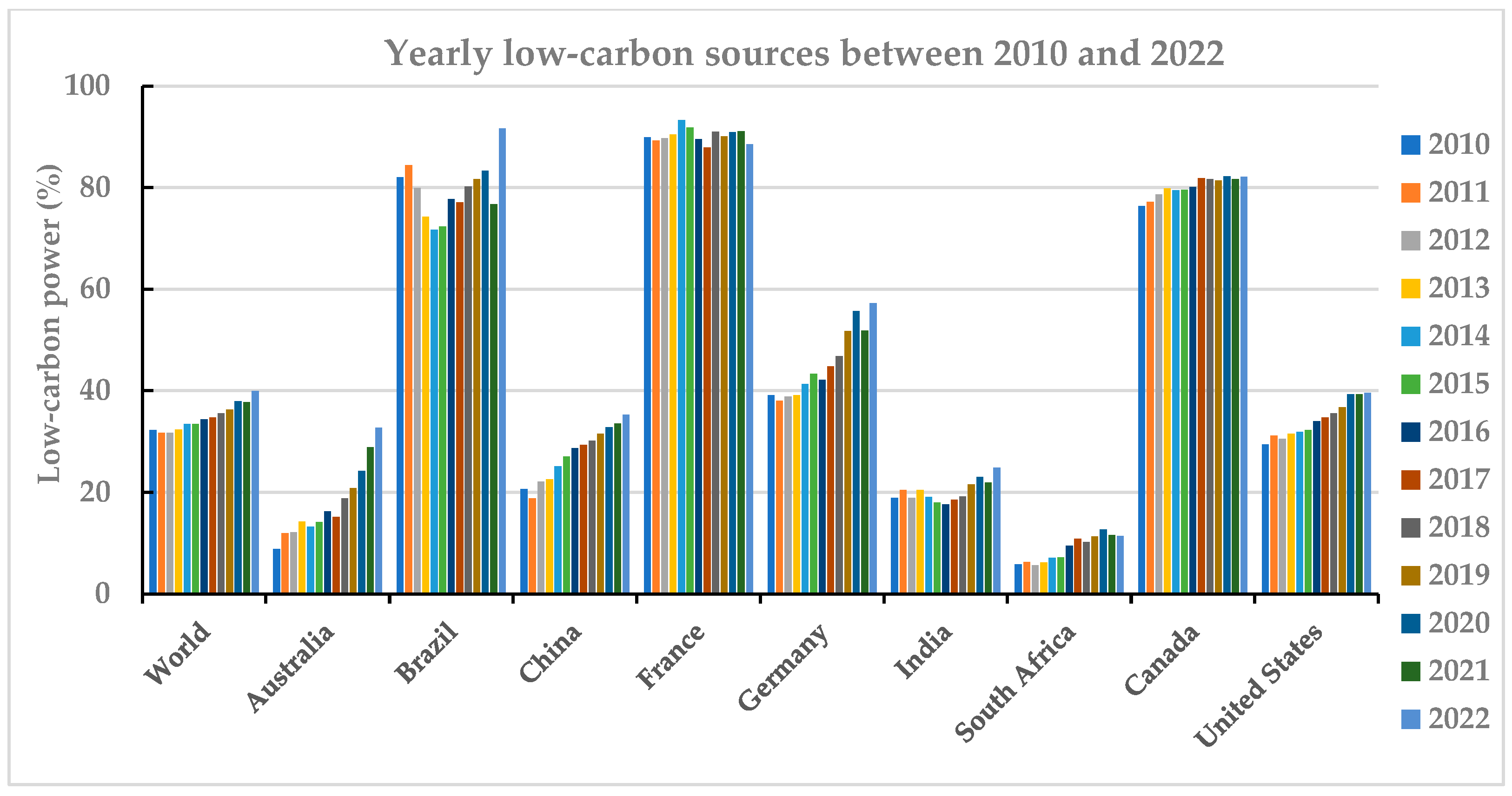 Energies 16 03601 g006 Energies 16 03601 g006