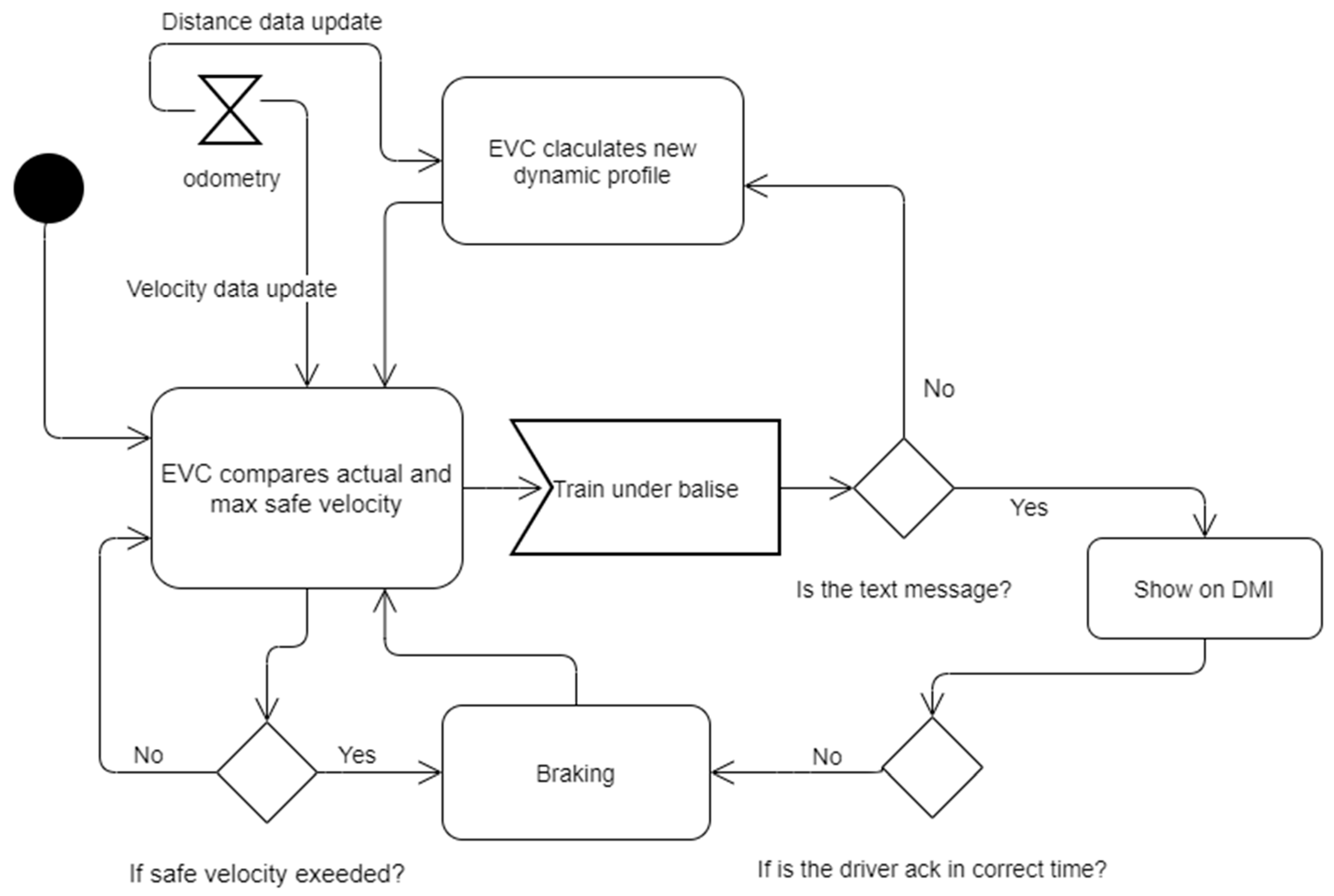 Energies 16 03602 g001