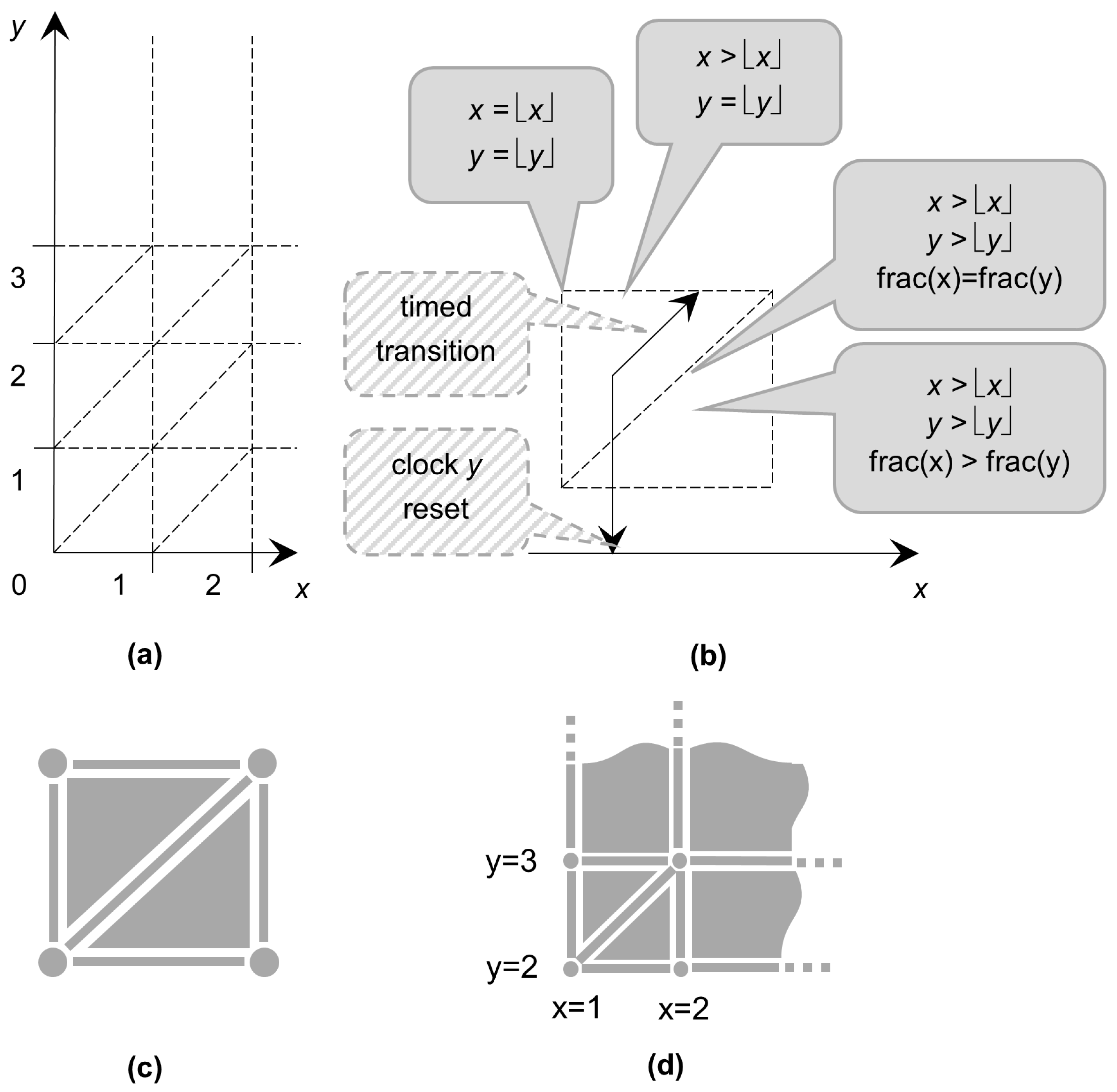 Energies 16 03602 g003