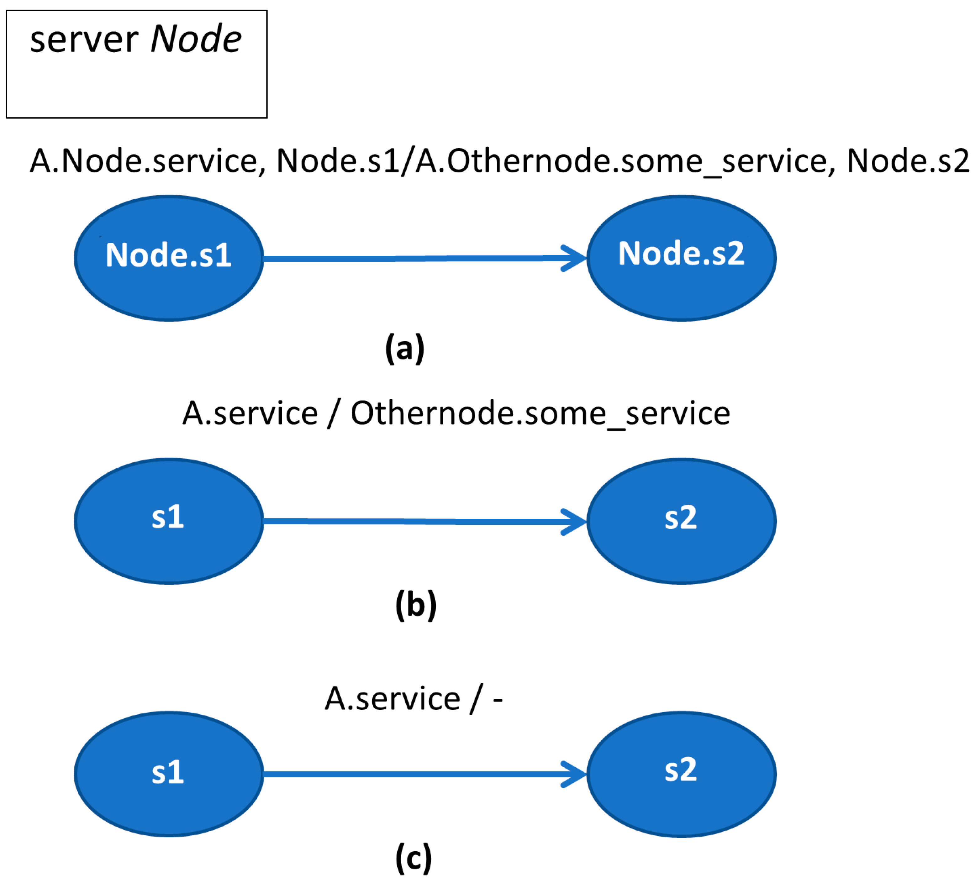 Energies 16 03602 g006