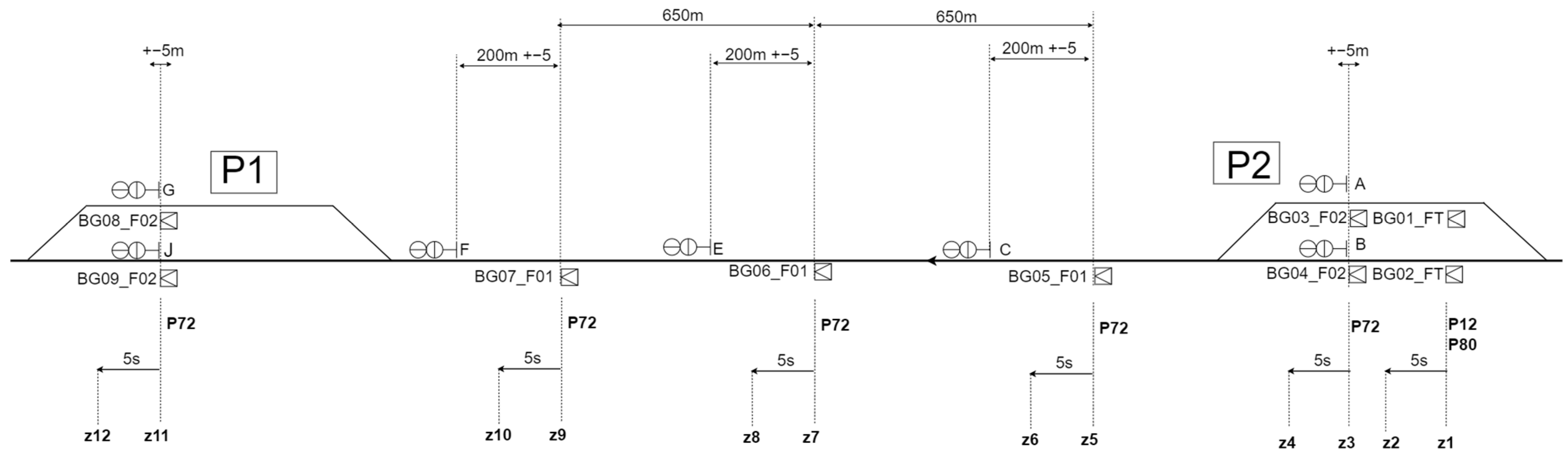 Energies 16 03602 g007