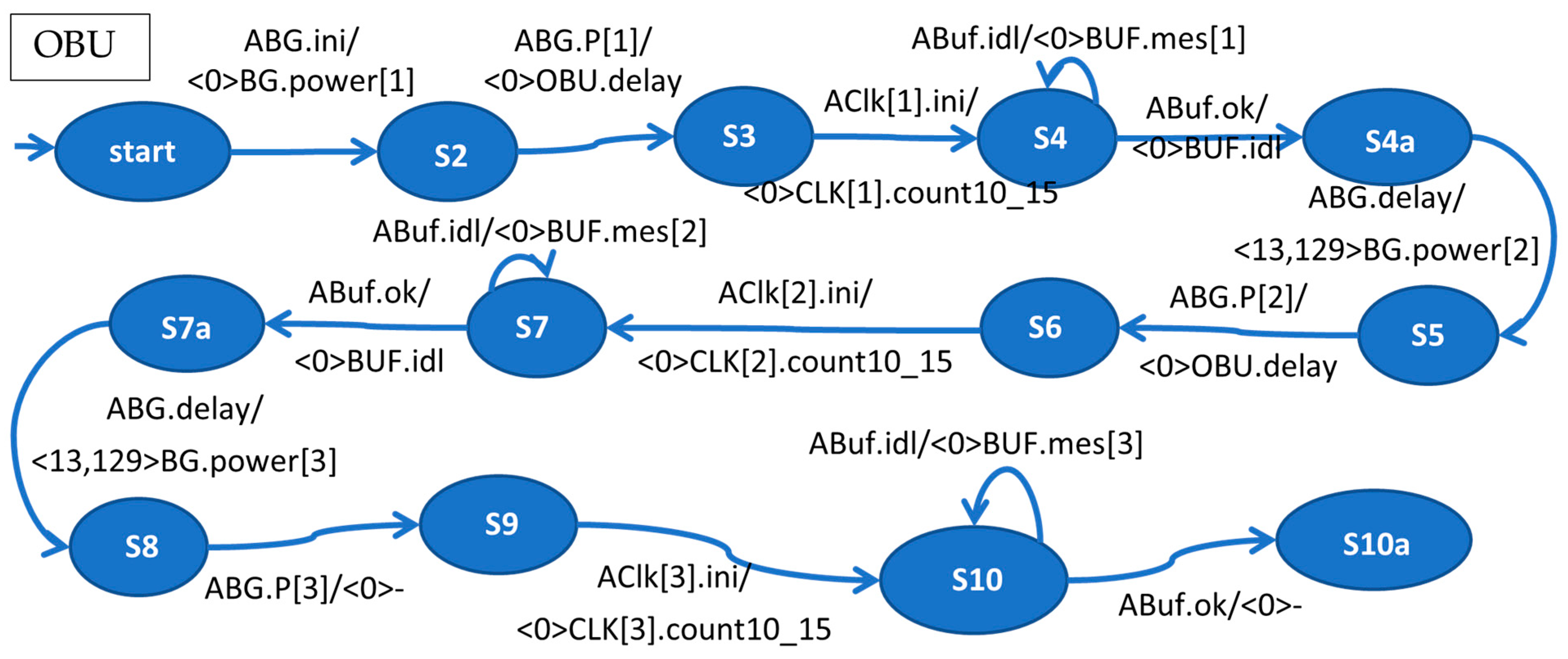 Energies 16 03602 g008