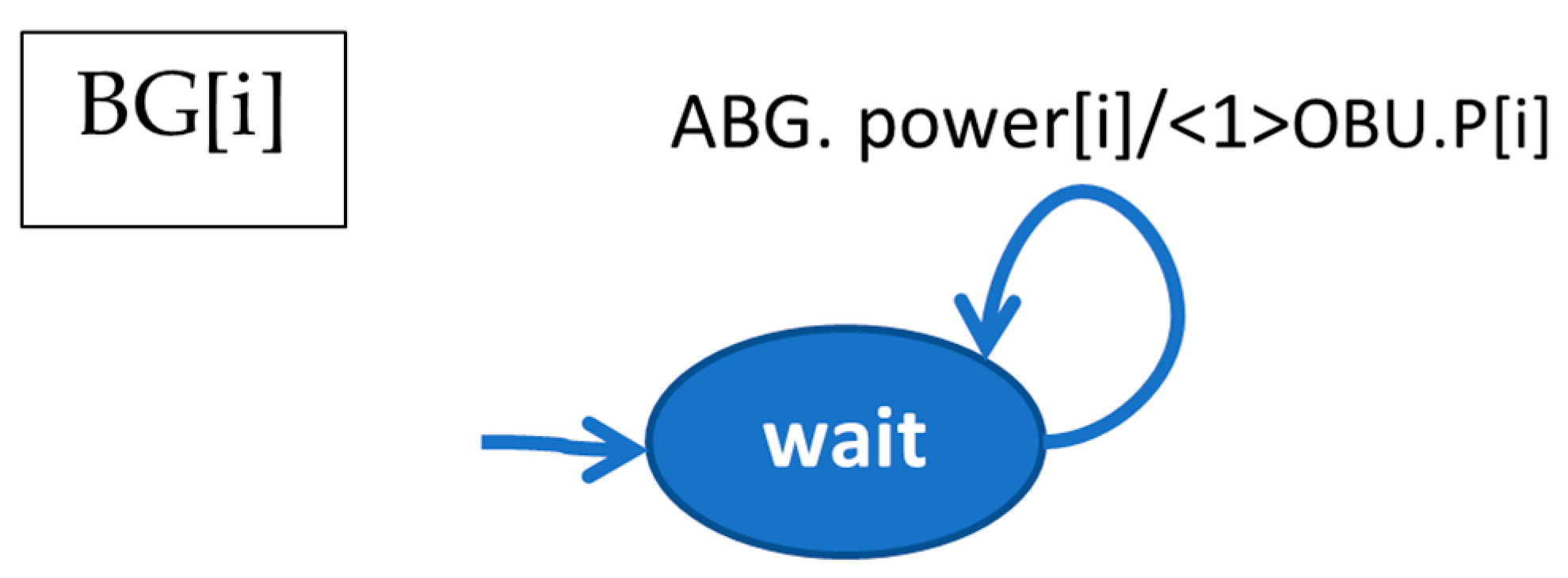 Energies 16 03602 g009