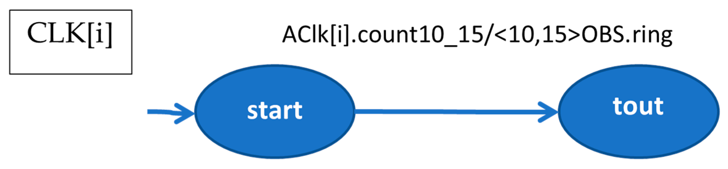 Energies 16 03602 g010