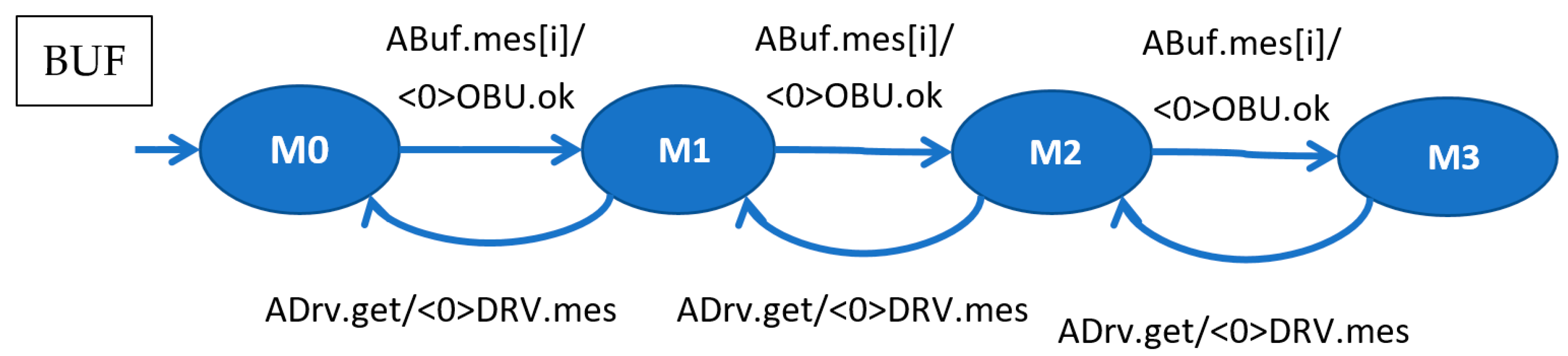 Energies 16 03602 g011